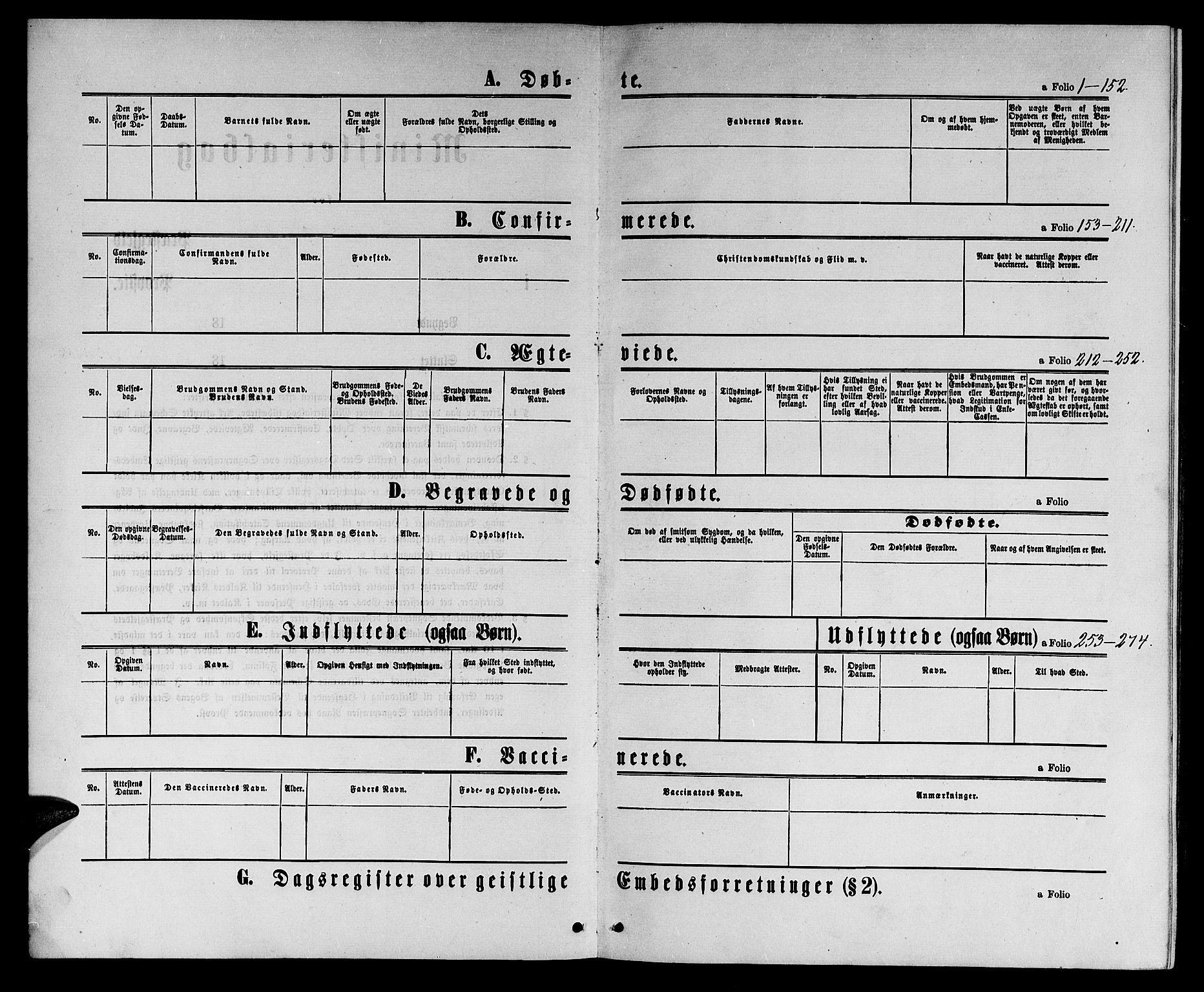 Ministerialprotokoller, klokkerbøker og fødselsregistre - Sør-Trøndelag, SAT/A-1456/601/L0088: Parish register (copy) no. 601C06, 1870-1878