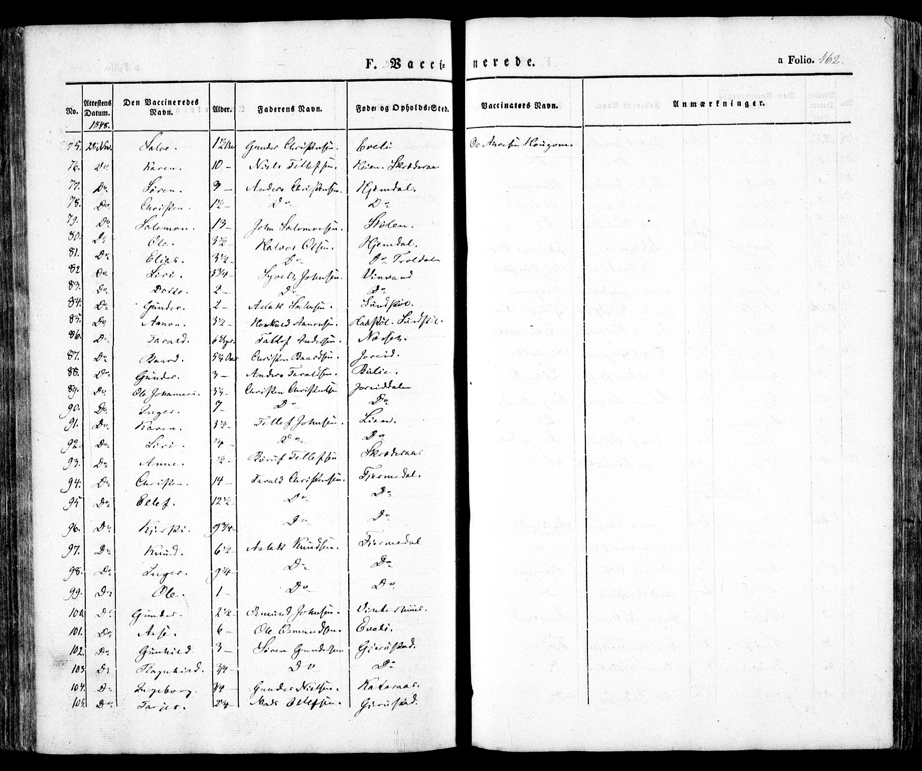 Evje sokneprestkontor, AV/SAK-1111-0008/F/Fa/Faa/L0005: Parish register (official) no. A 5, 1843-1865, p. 462