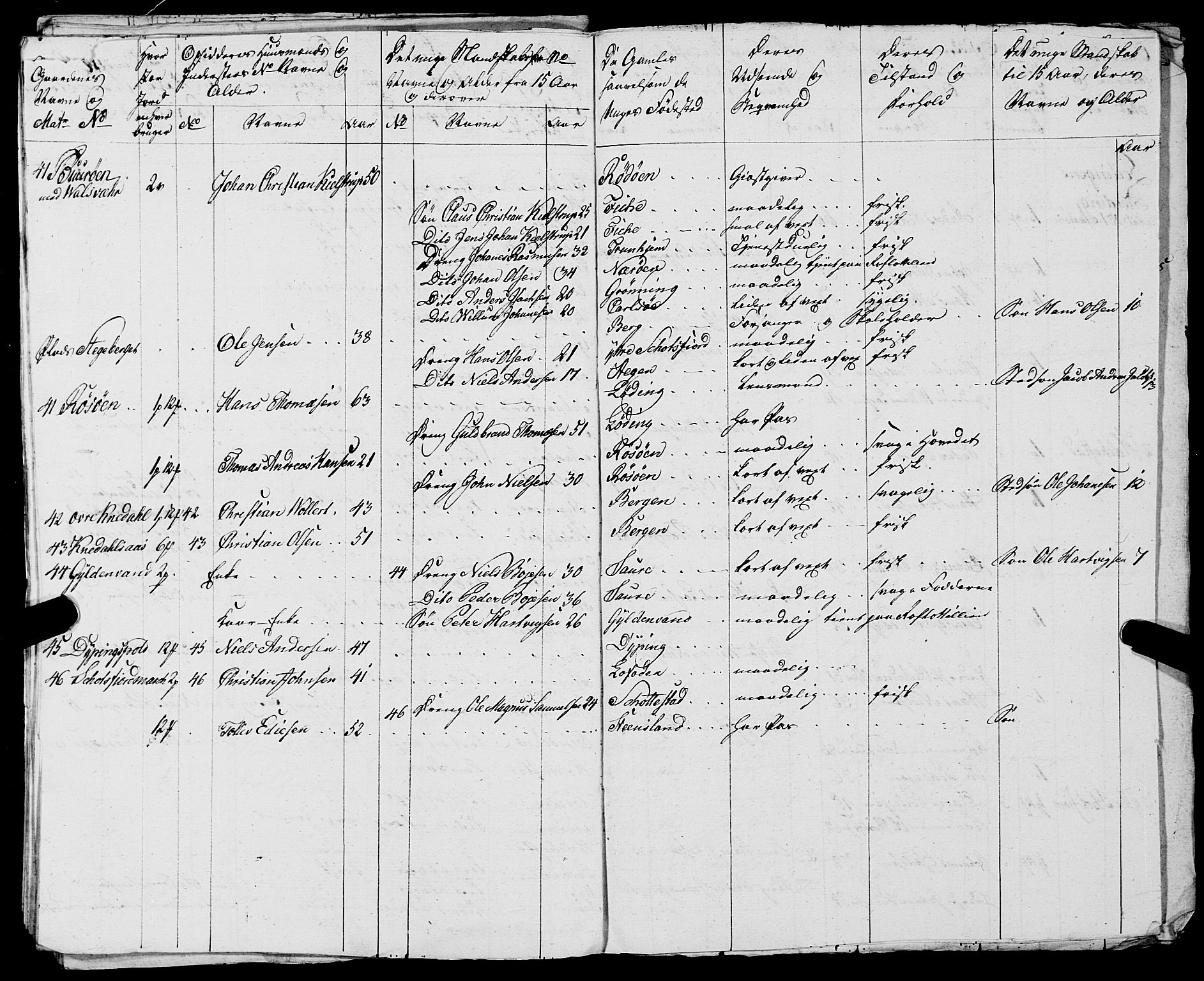 Fylkesmannen i Nordland, AV/SAT-A-0499/1.1/R/Ra/L0021: --, 1810-1836, p. 165