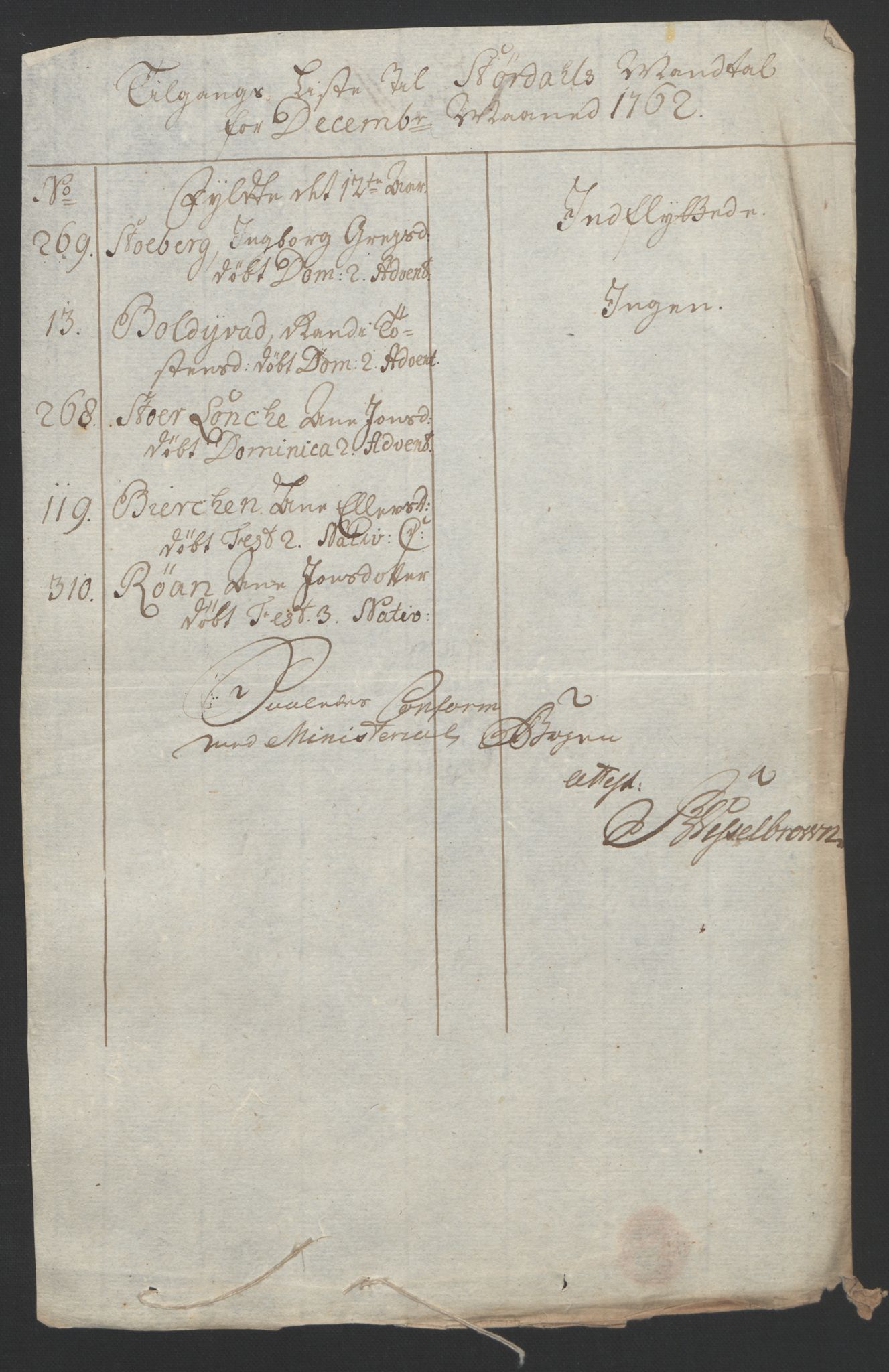 Rentekammeret inntil 1814, Reviderte regnskaper, Fogderegnskap, AV/RA-EA-4092/R62/L4303: Ekstraskatten Stjørdal og Verdal, 1762-1763, p. 256