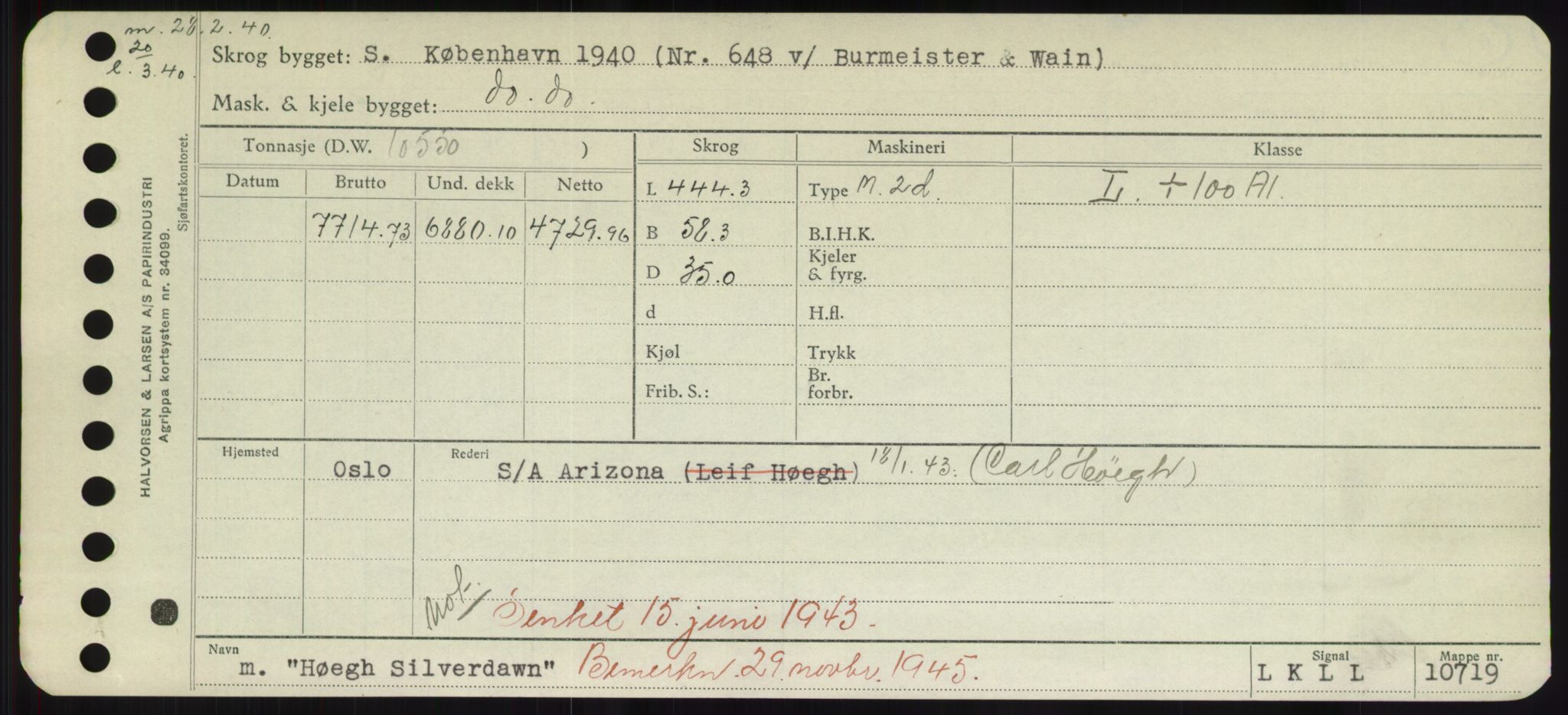 Sjøfartsdirektoratet med forløpere, Skipsmålingen, AV/RA-S-1627/H/Hd/L0017: Fartøy, Holi-Hå, p. 449