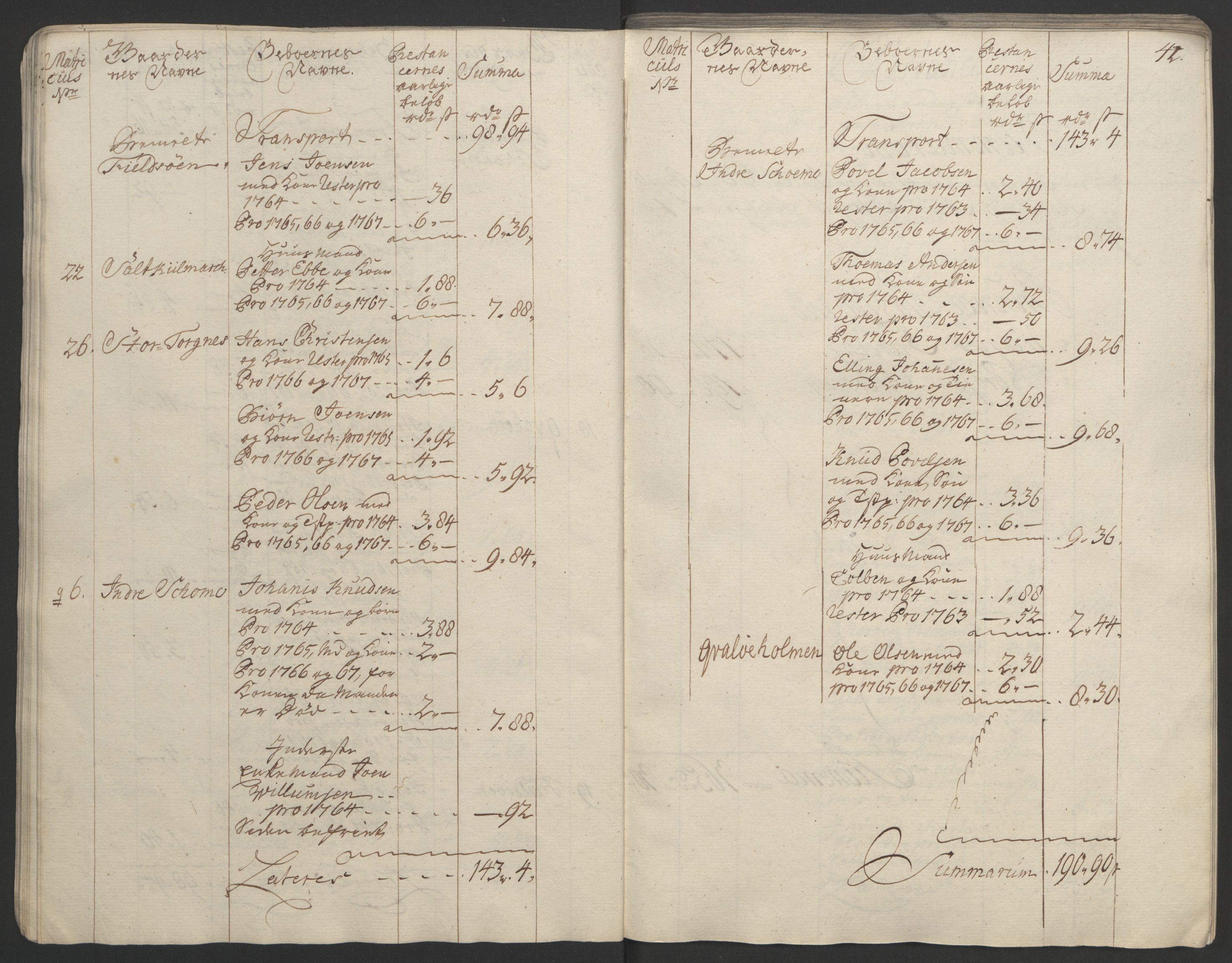 Rentekammeret inntil 1814, Realistisk ordnet avdeling, AV/RA-EA-4070/Ol/L0023: [Gg 10]: Ekstraskatten, 23.09.1762. Helgeland (restanseregister), 1767-1772, p. 44