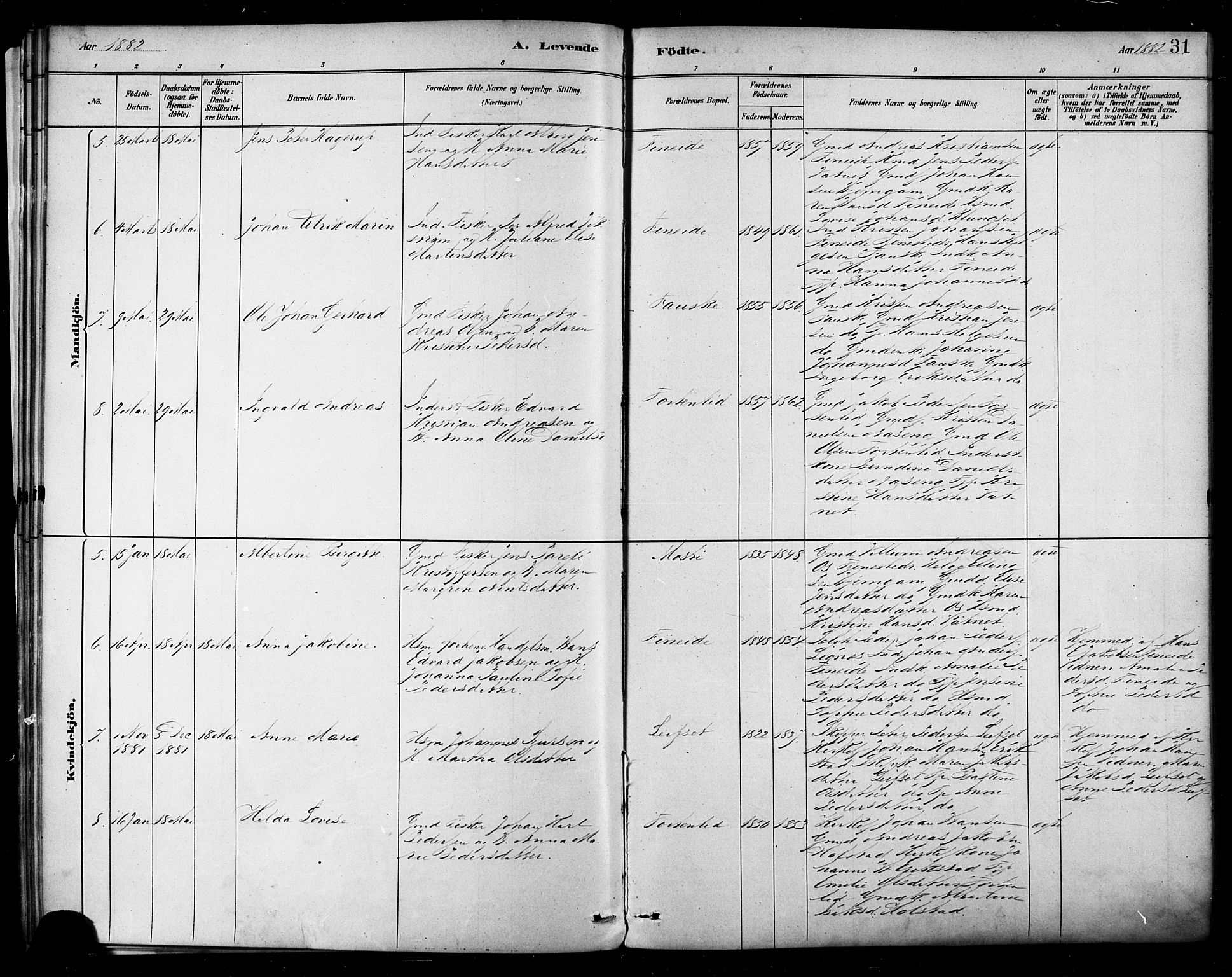 Ministerialprotokoller, klokkerbøker og fødselsregistre - Nordland, AV/SAT-A-1459/849/L0689: Parish register (official) no. 849A01, 1879-1889, p. 31