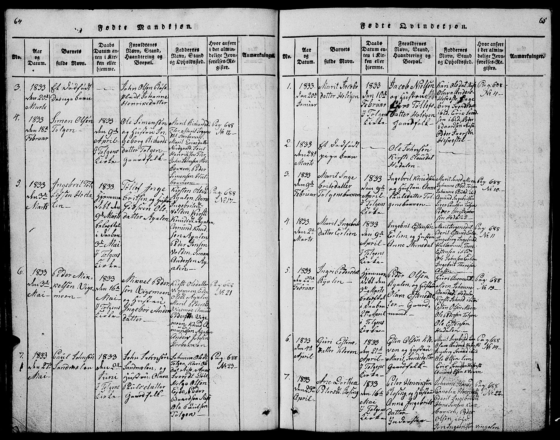 Tolga prestekontor, AV/SAH-PREST-062/L/L0001: Parish register (copy) no. 1, 1814-1877, p. 64-65