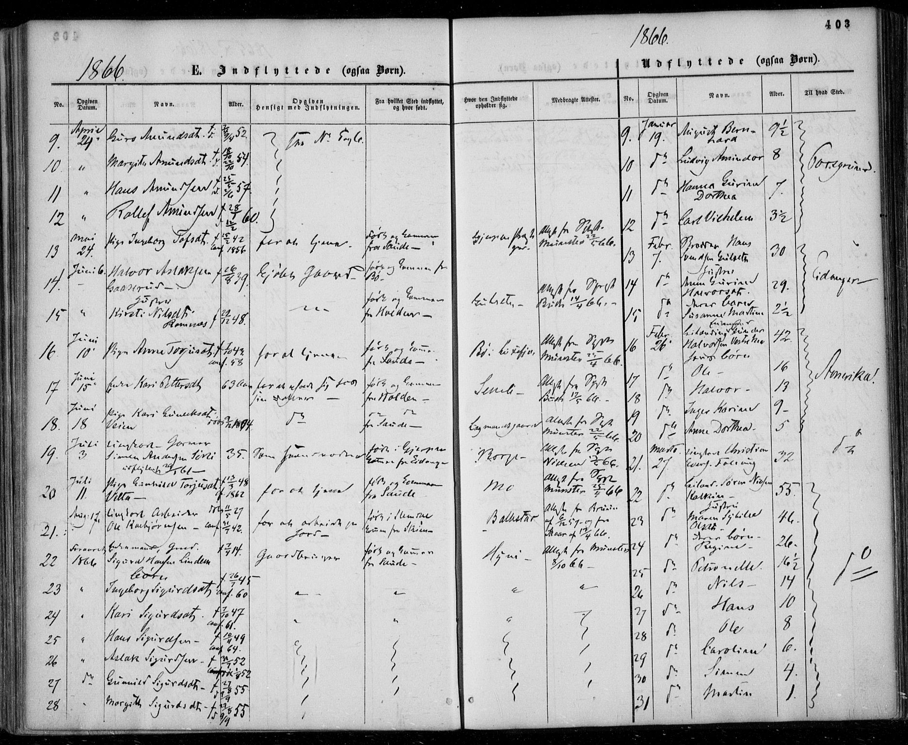 Gjerpen kirkebøker, SAKO/A-265/F/Fa/L0008b: Parish register (official) no. I 8B, 1857-1871, p. 403