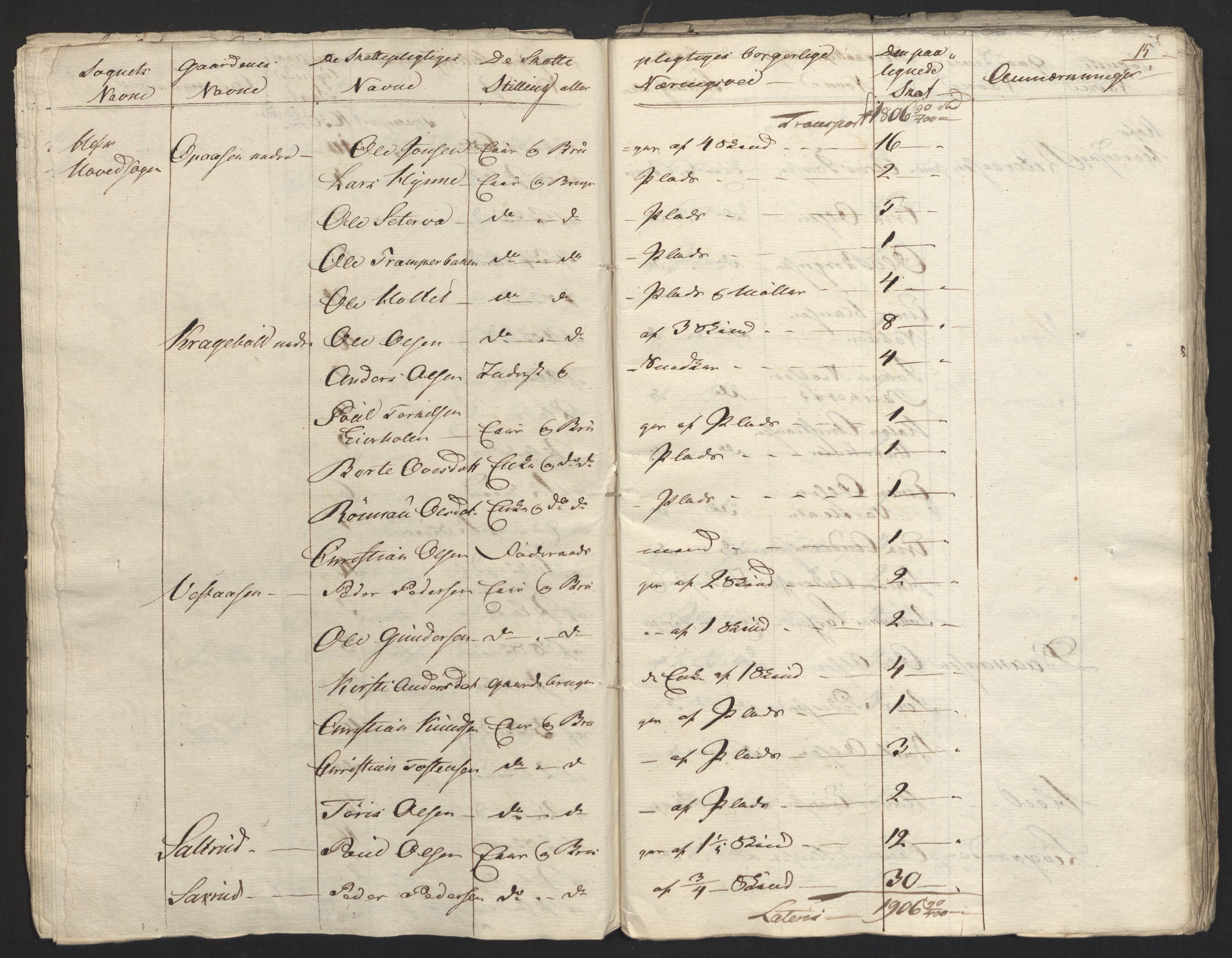 Sølvskatten 1816, NOBA/SOLVSKATTEN/A/L0011: Bind 12: Solør og Odalen fogderi, 1816-1817, p. 40