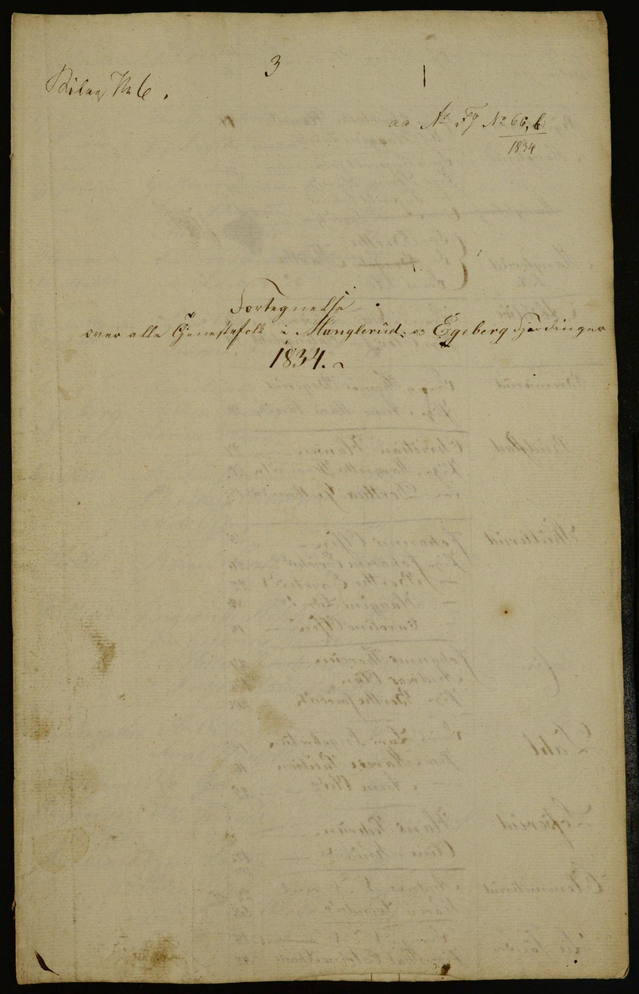 OBA, Census for Aker 1834, 1834