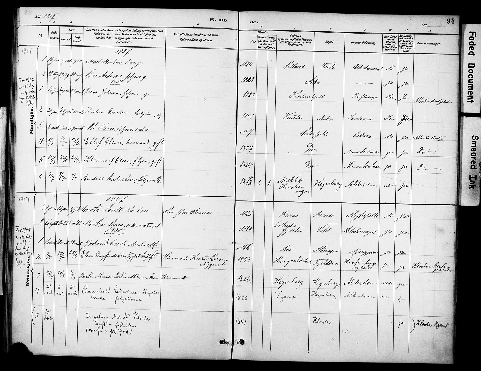 Rennesøy sokneprestkontor, AV/SAST-A -101827/H/Ha/Haa/L0015: Parish register (official) no. A 15, 1891-1908, p. 94