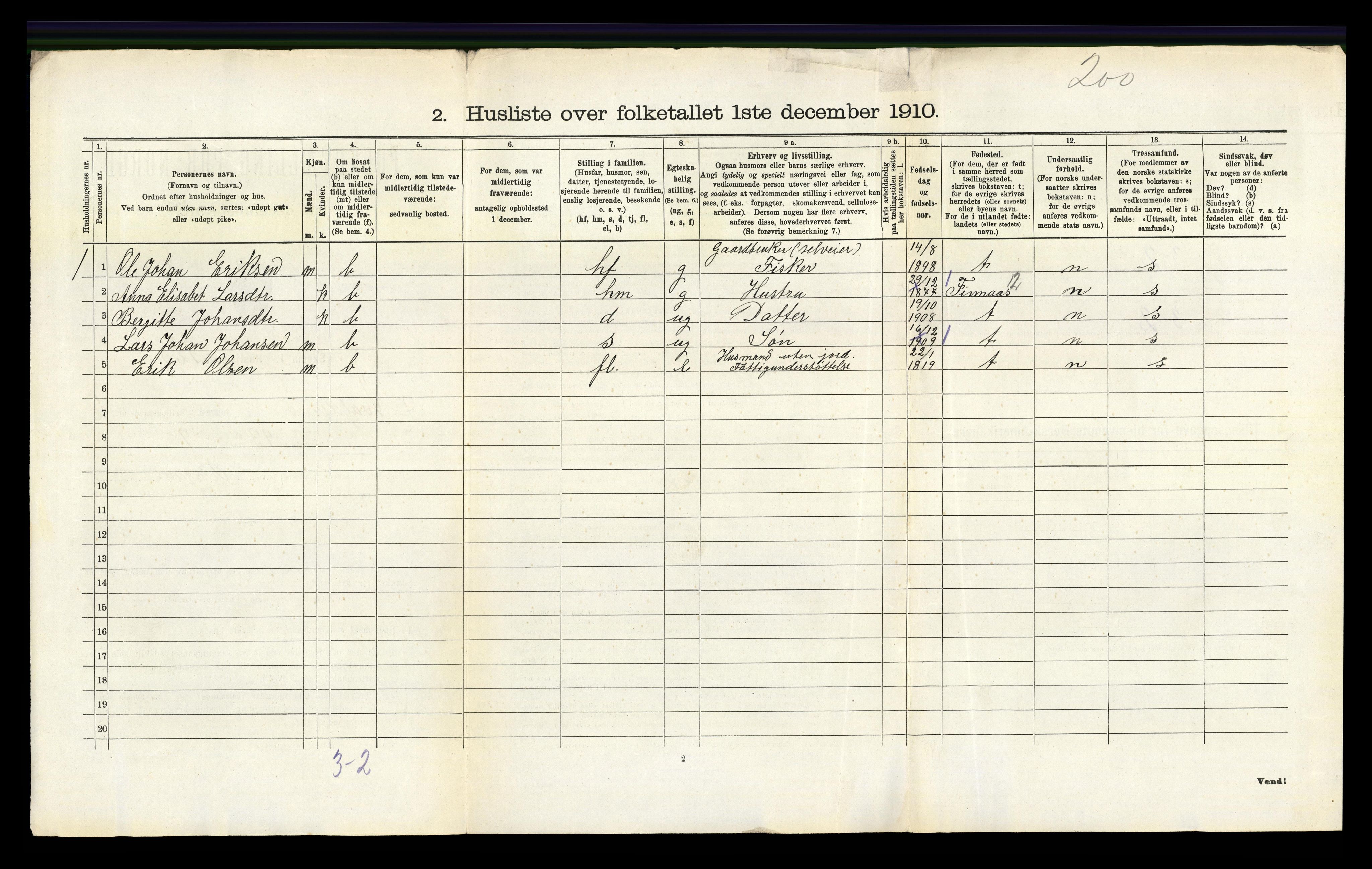 RA, 1910 census for Avaldsnes, 1910, p. 1004