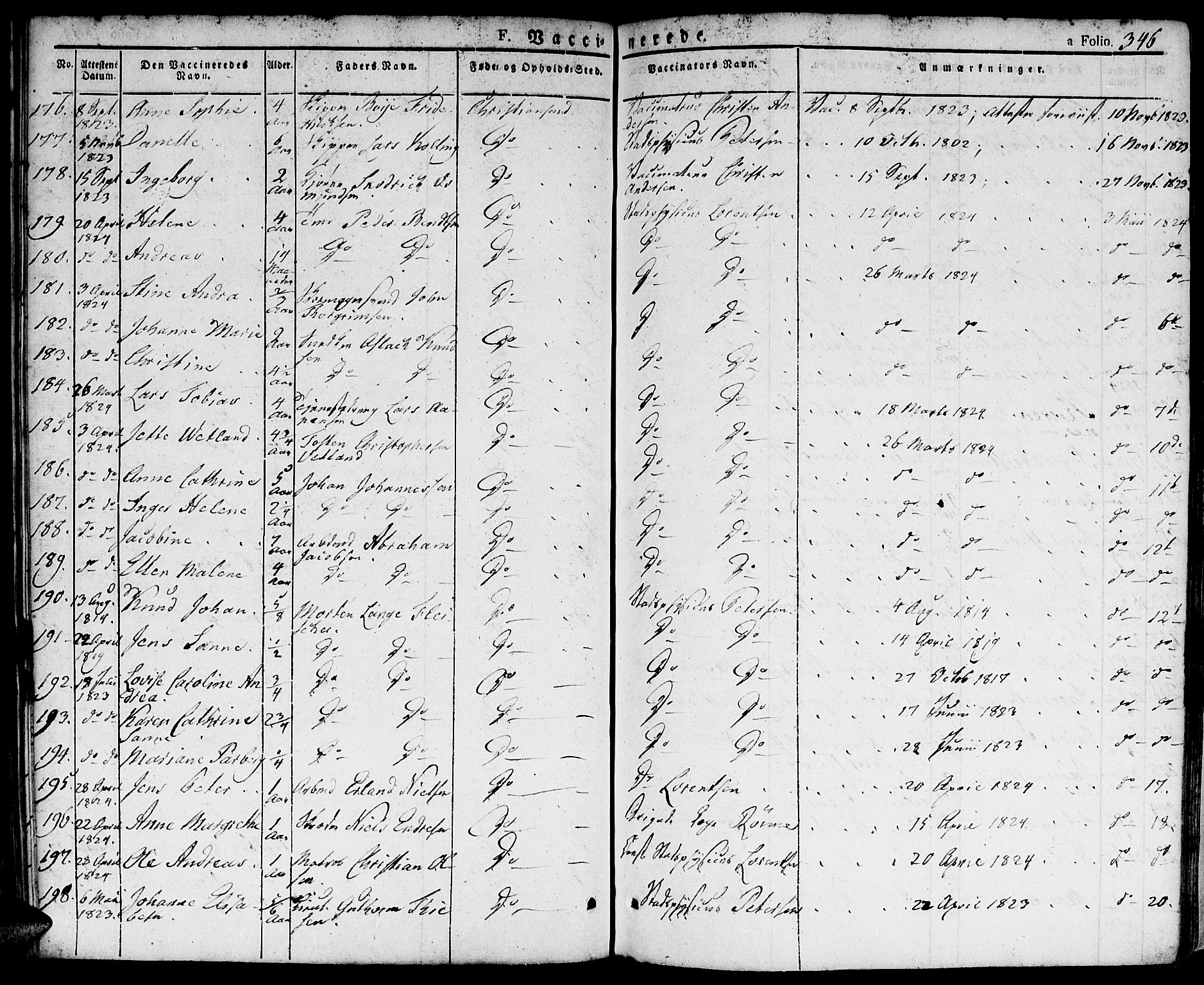 Kristiansand domprosti, AV/SAK-1112-0006/F/Fa/L0009: Parish register (official) no. A 9, 1821-1827, p. 346