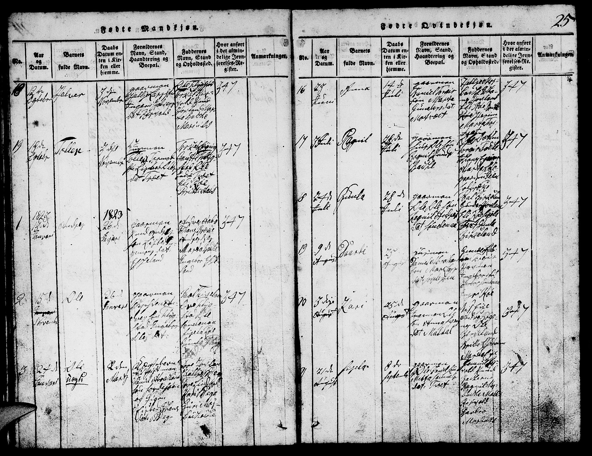 Suldal sokneprestkontor, SAST/A-101845/01/V/L0002: Parish register (copy) no. B 2, 1816-1845, p. 25