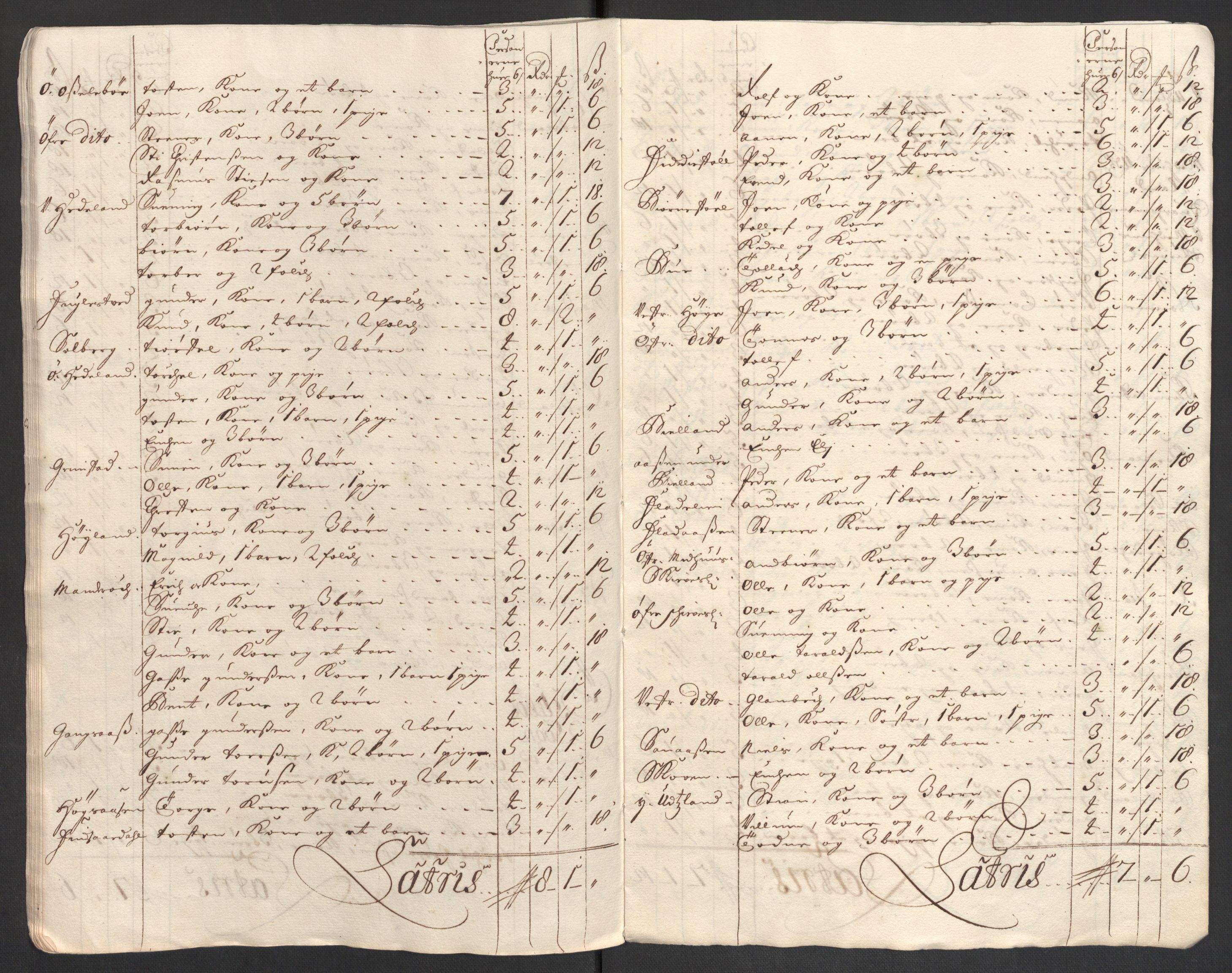 Rentekammeret inntil 1814, Reviderte regnskaper, Fogderegnskap, AV/RA-EA-4092/R43/L2554: Fogderegnskap Lista og Mandal, 1711, p. 569