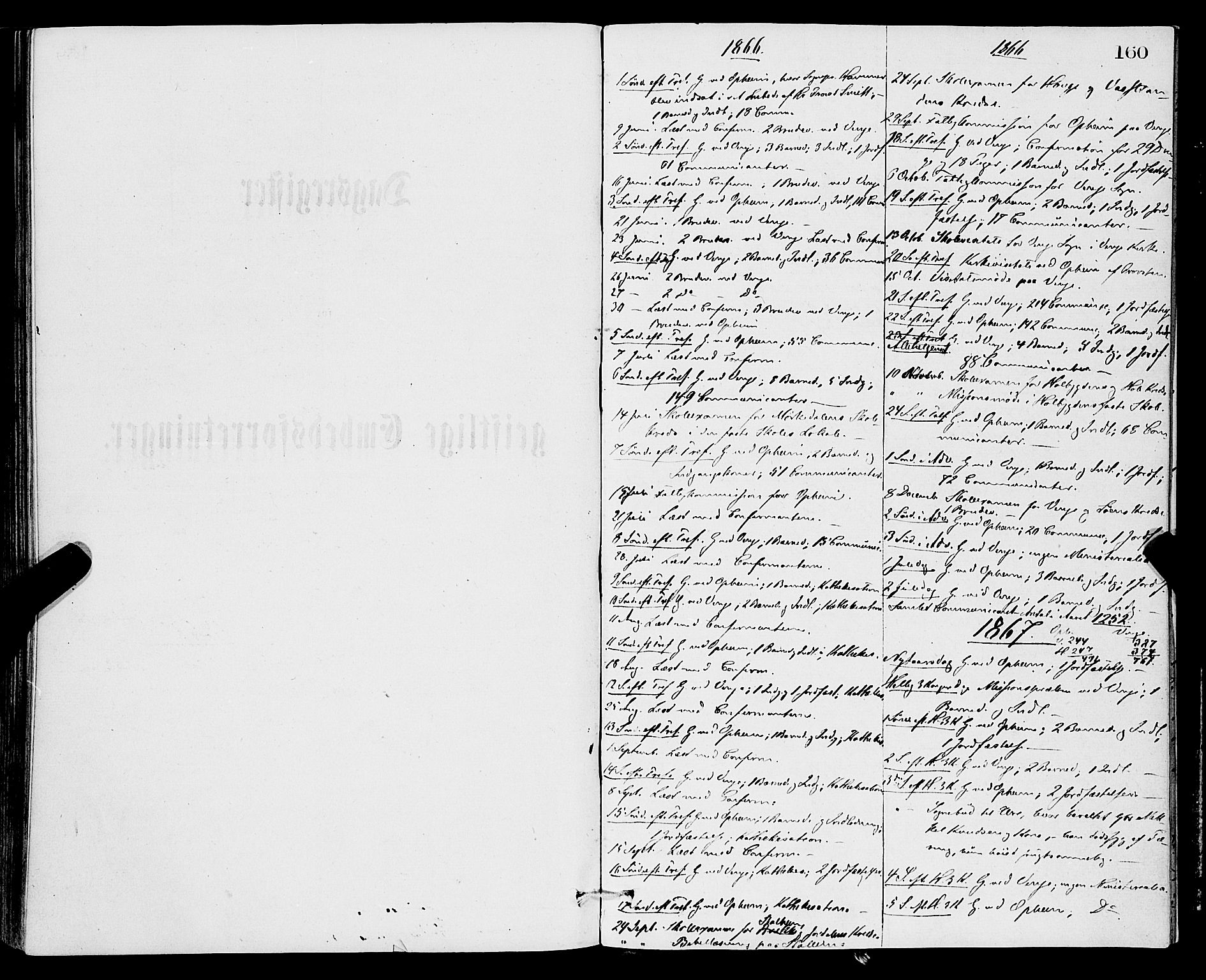 Vossestrand Sokneprestembete, SAB/A-79101/H/Haa: Parish register (official) no. A 1, 1866-1877, p. 160