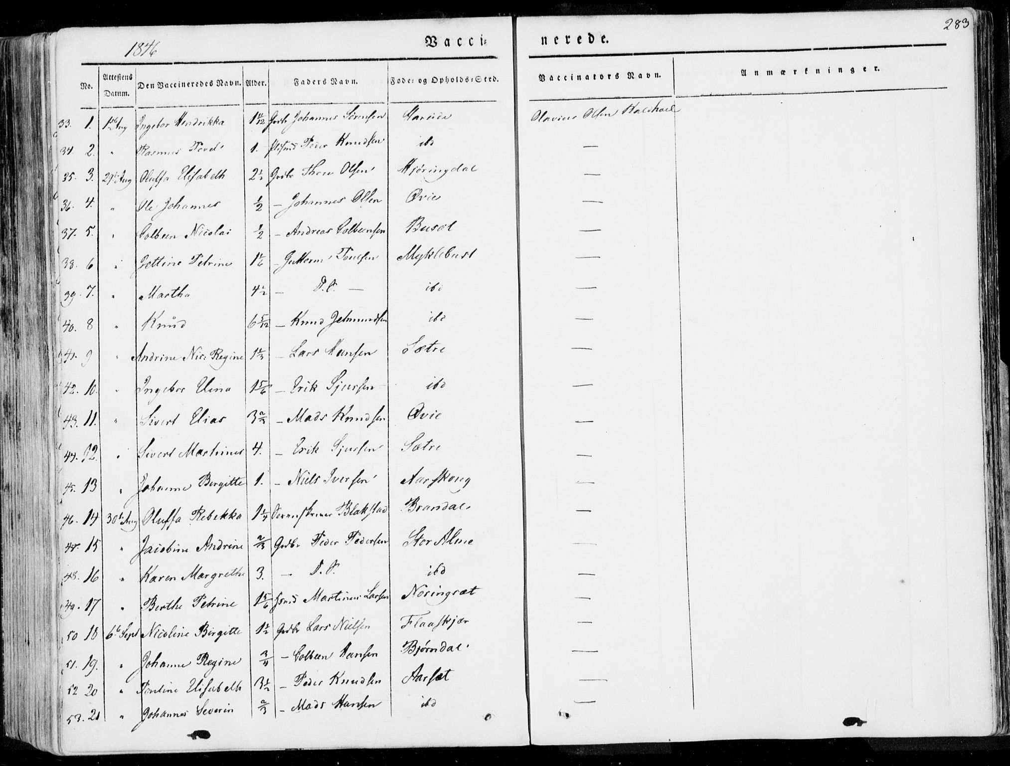 Ministerialprotokoller, klokkerbøker og fødselsregistre - Møre og Romsdal, AV/SAT-A-1454/509/L0104: Parish register (official) no. 509A02, 1833-1847, p. 283