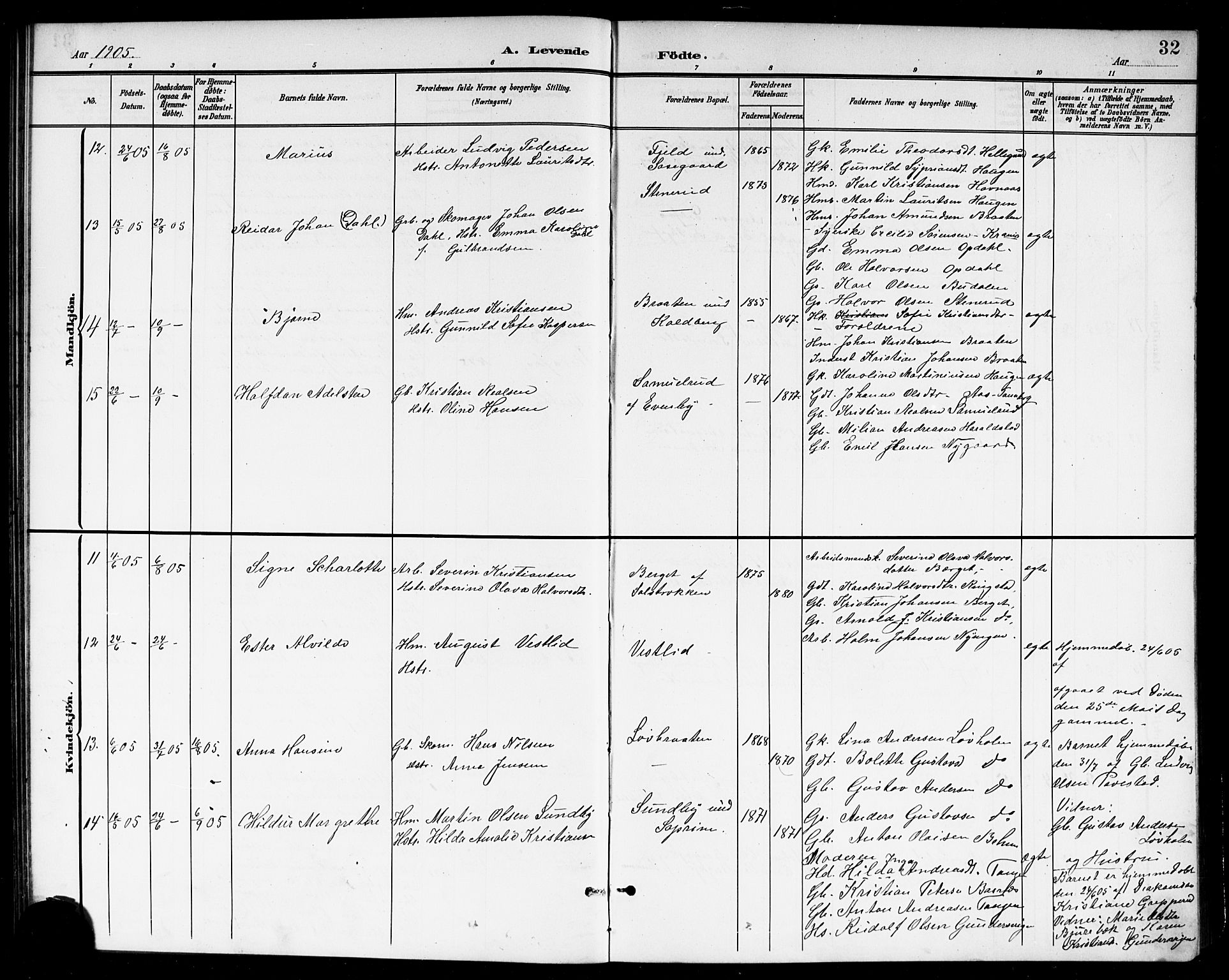 Høland prestekontor Kirkebøker, AV/SAO-A-10346a/G/Gb/L0001: Parish register (copy) no. II 1, 1902-1919, p. 32