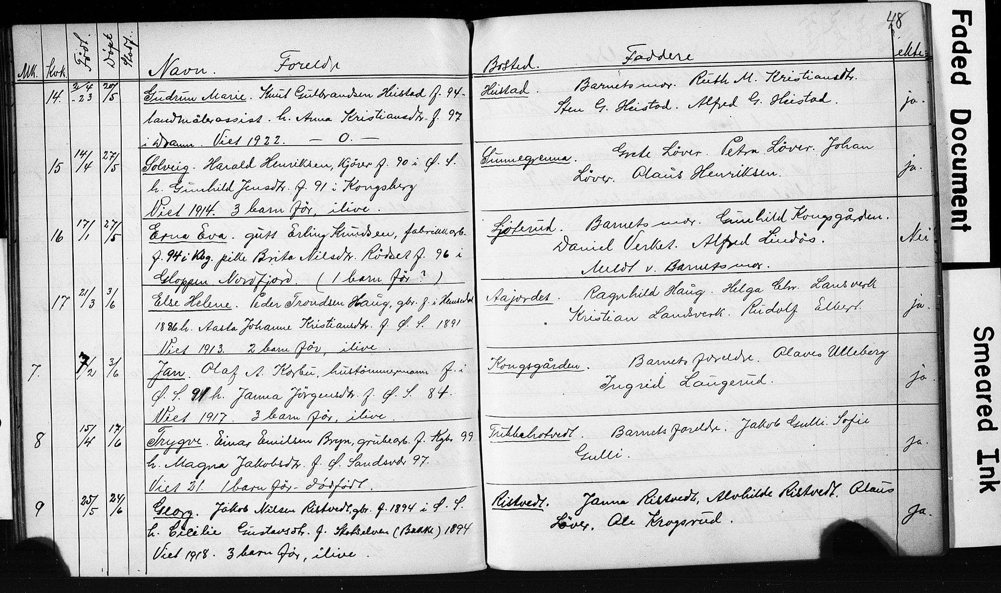 Sandsvær kirkebøker, AV/SAKO-A-244/G/Gd/L0004b: Parish register (copy) no. IV 4B, 1918-1925, p. 48