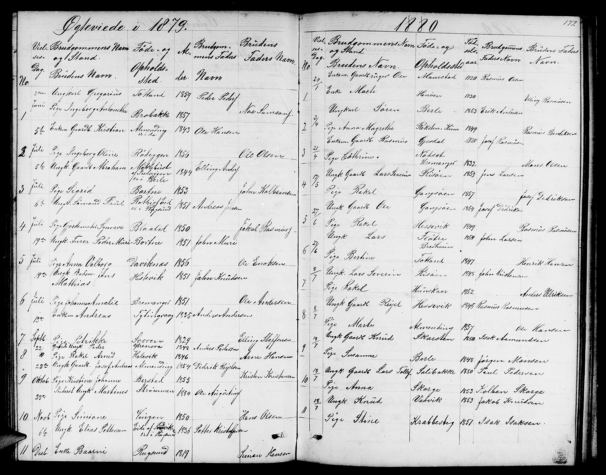 Davik sokneprestembete, SAB/A-79701/H/Hab/Habc/L0001: Parish register (copy) no. C 1, 1866-1888, p. 172
