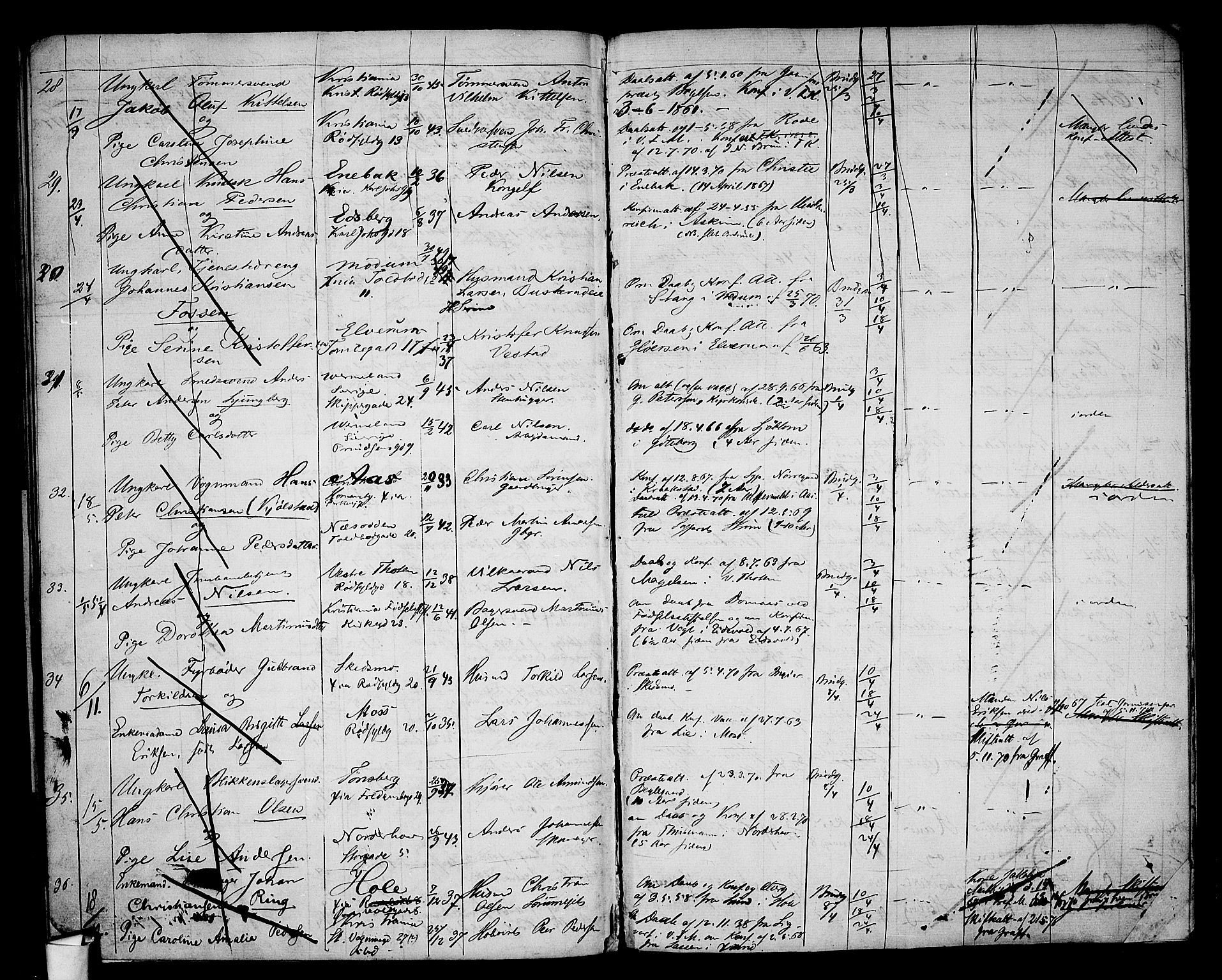 Oslo domkirke Kirkebøker, AV/SAO-A-10752/H/Ha/L0002: Banns register no. 2, 1860-1870