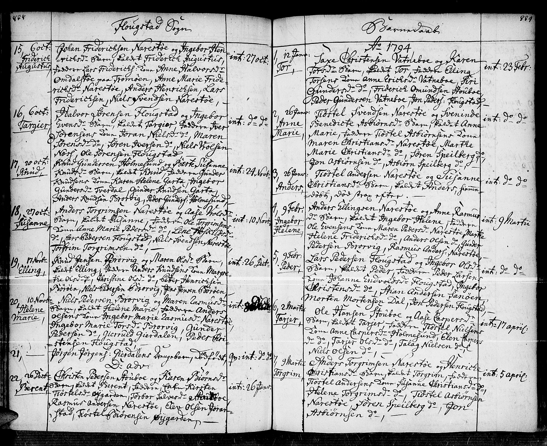 Dypvåg sokneprestkontor, SAK/1111-0007/F/Fa/Faa/L0001: Parish register (official) no. A 1 /2, 1765-1798, p. 828-829