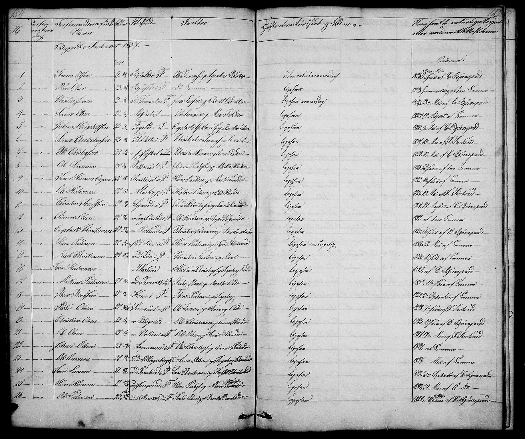 Fåberg prestekontor, SAH/PREST-086/H/Ha/Hab/L0005: Parish register (copy) no. 5, 1837-1864, p. 184-185