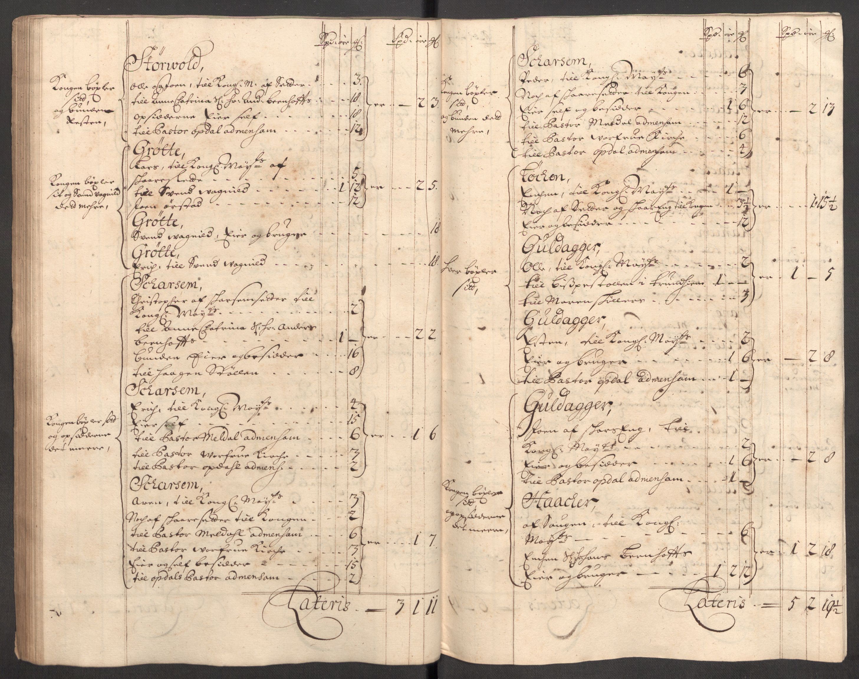 Rentekammeret inntil 1814, Reviderte regnskaper, Fogderegnskap, AV/RA-EA-4092/R60/L3953: Fogderegnskap Orkdal og Gauldal, 1703, p. 72