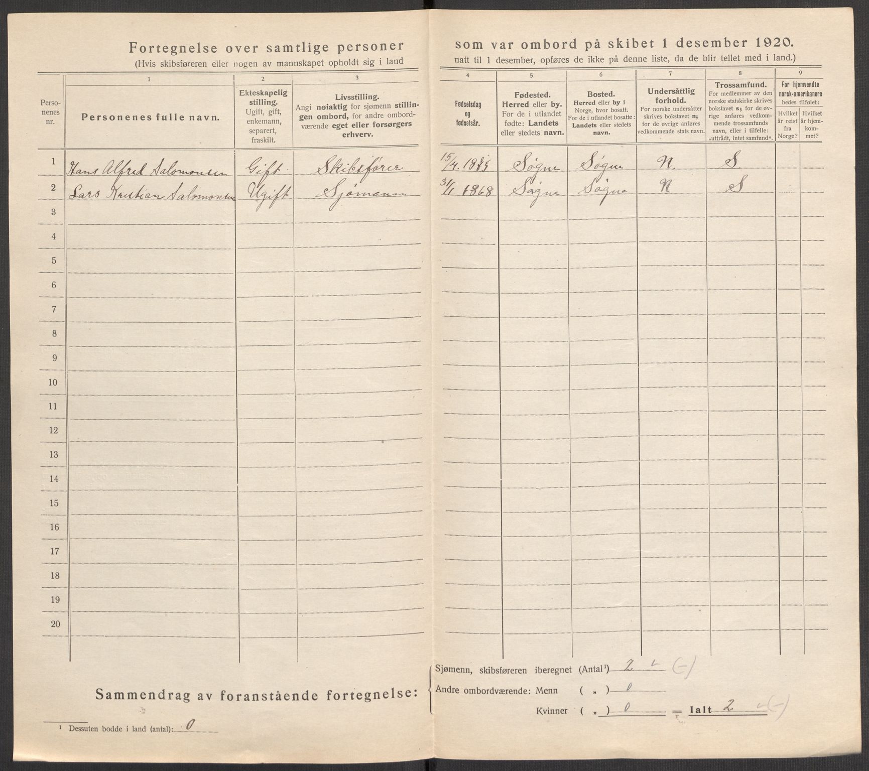 SAK, 1920 census for Kristiansand, 1920, p. 45579