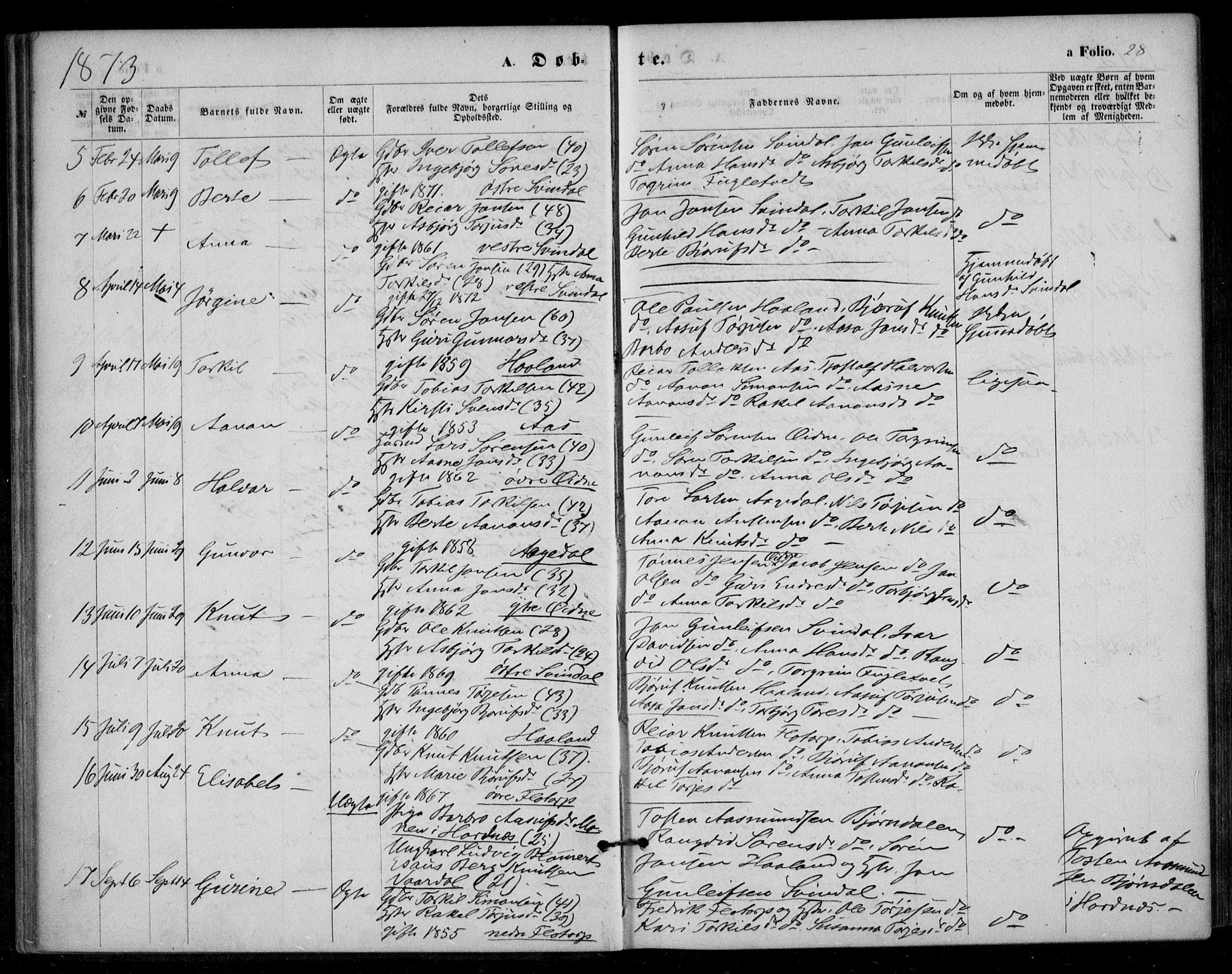 Bjelland sokneprestkontor, AV/SAK-1111-0005/F/Fa/Fac/L0002: Parish register (official) no. A 2, 1866-1887, p. 28