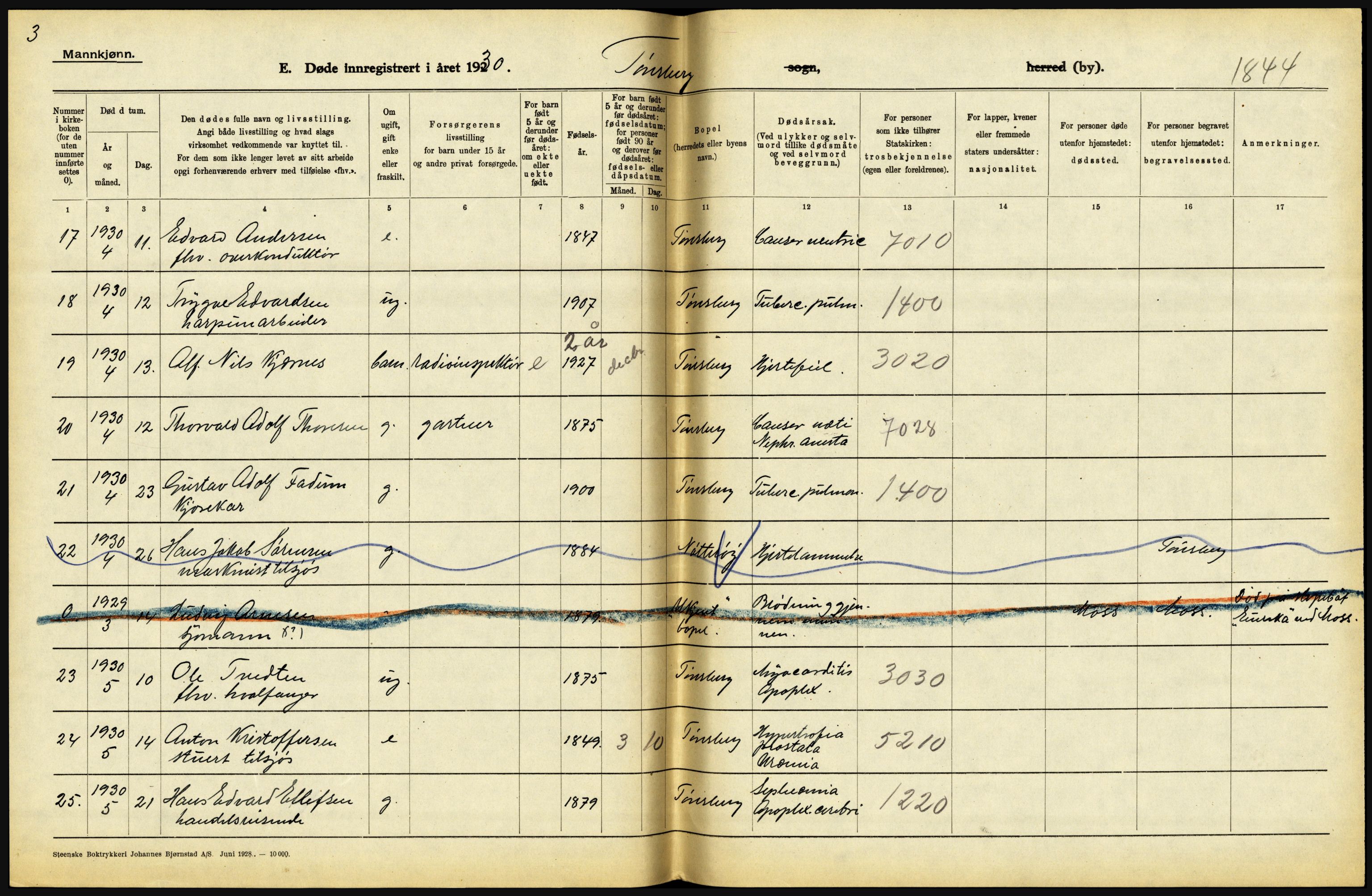 Statistisk sentralbyrå, Sosiodemografiske emner, Befolkning, AV/RA-S-2228/D/Df/Dfc/Dfcj/L0017: Vestfold. Telemark, 1930, p. 164