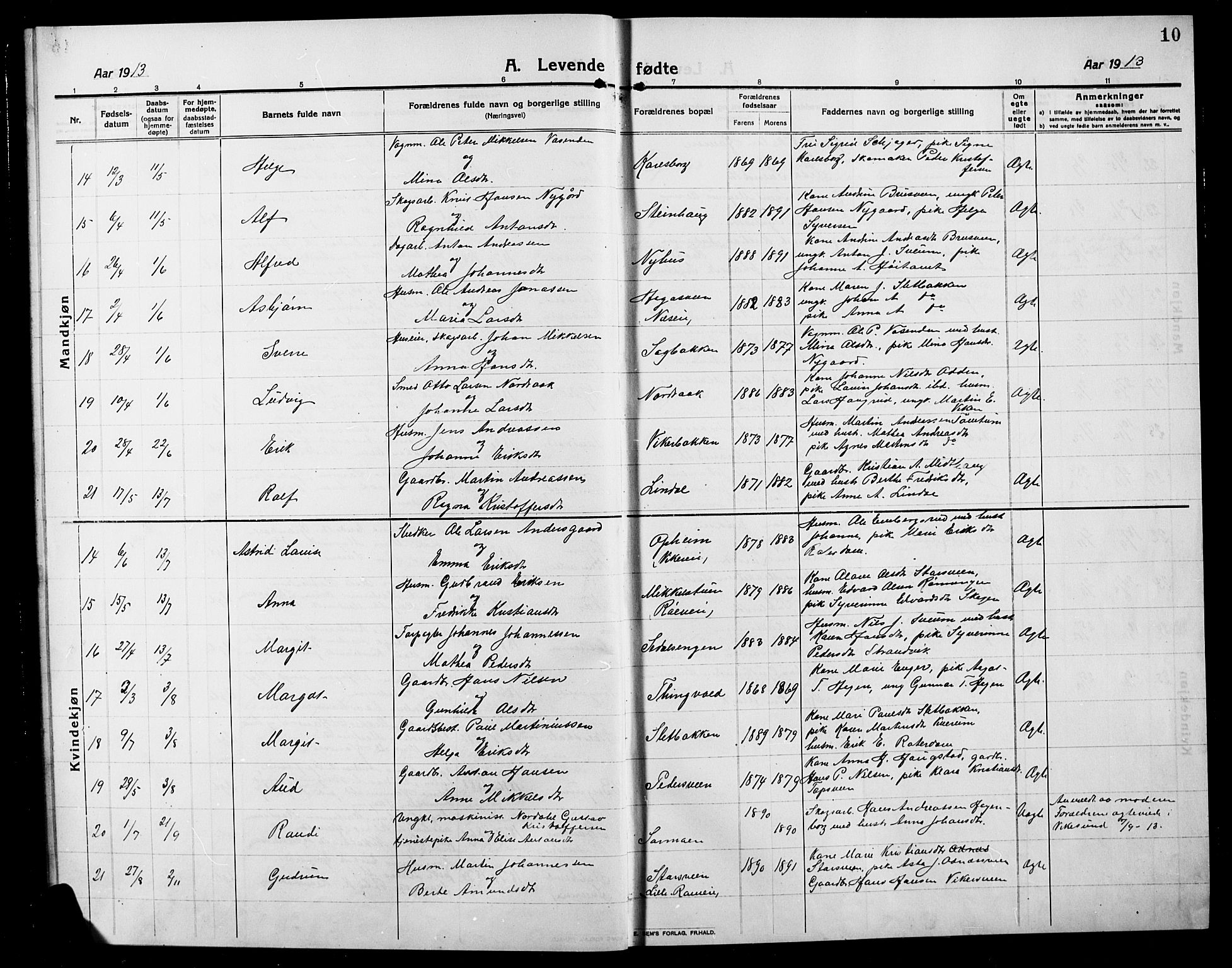 Søndre Land prestekontor, AV/SAH-PREST-122/L/L0006: Parish register (copy) no. 6, 1912-1925, p. 10