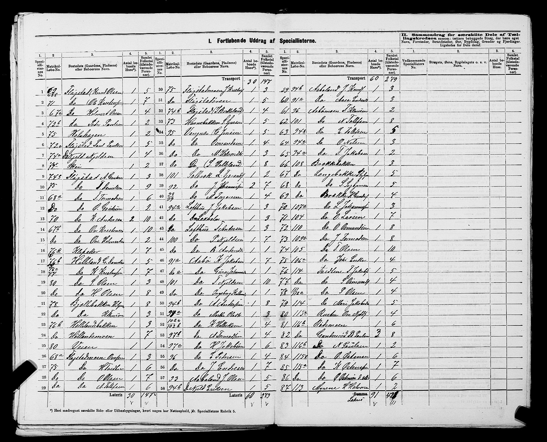 SAST, 1875 census for 1136P Sand, 1875, p. 35