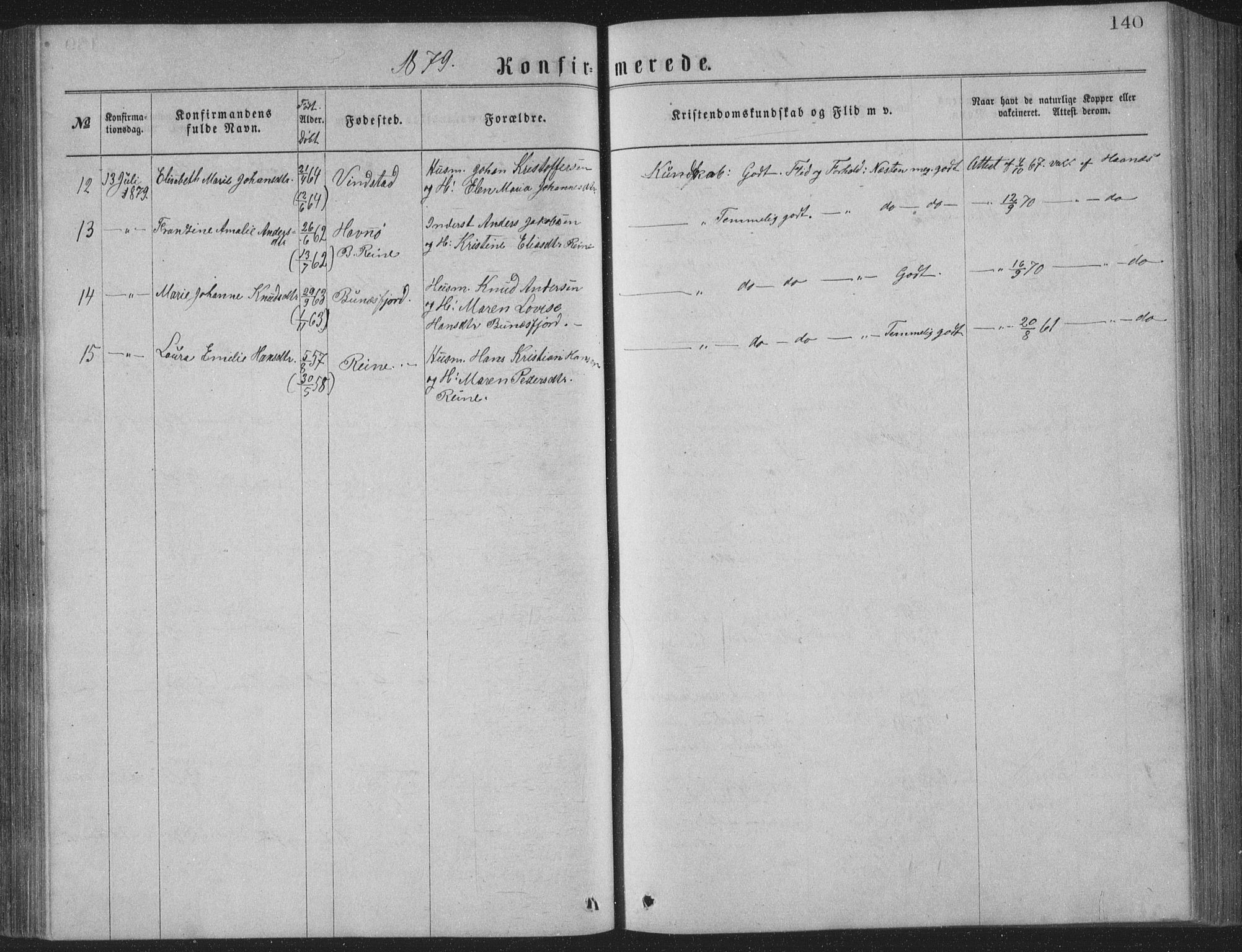 Ministerialprotokoller, klokkerbøker og fødselsregistre - Nordland, AV/SAT-A-1459/886/L1225: Parish register (copy) no. 886C02, 1874-1896, p. 140