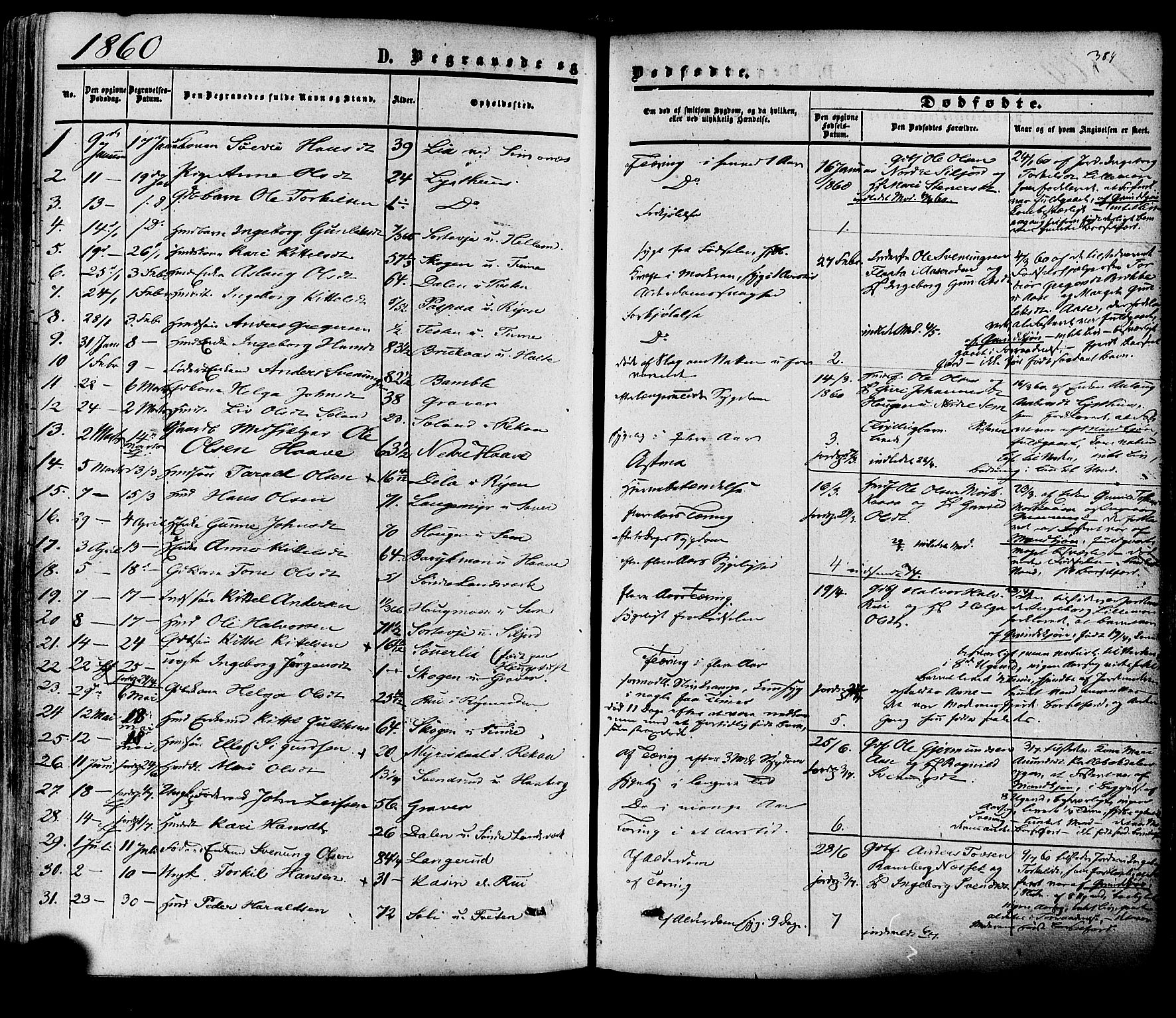 Heddal kirkebøker, SAKO/A-268/F/Fa/L0007: Parish register (official) no. I 7, 1855-1877, p. 384