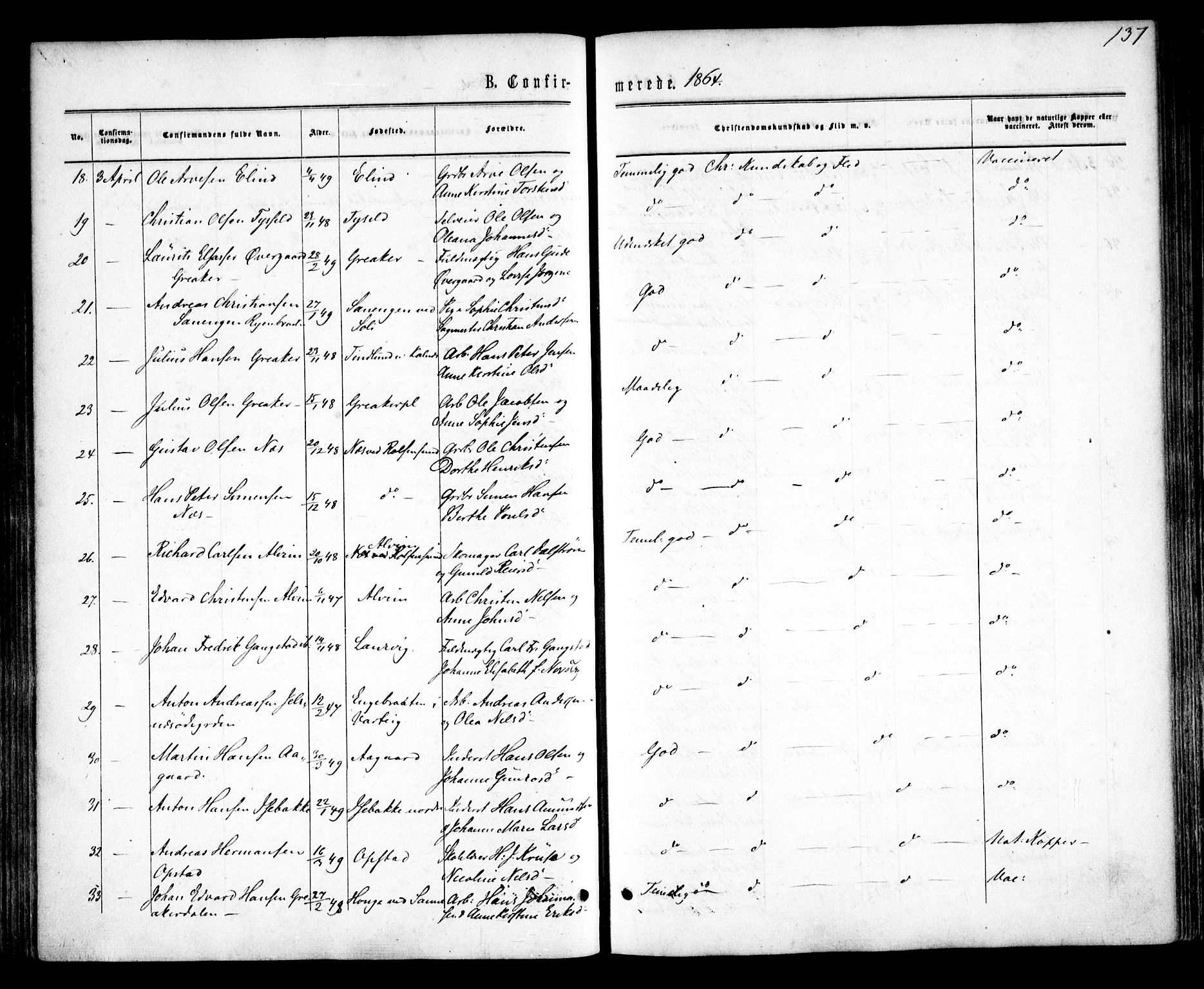 Tune prestekontor Kirkebøker, SAO/A-2007/F/Fa/L0014: Parish register (official) no. 14, 1864-1868, p. 137