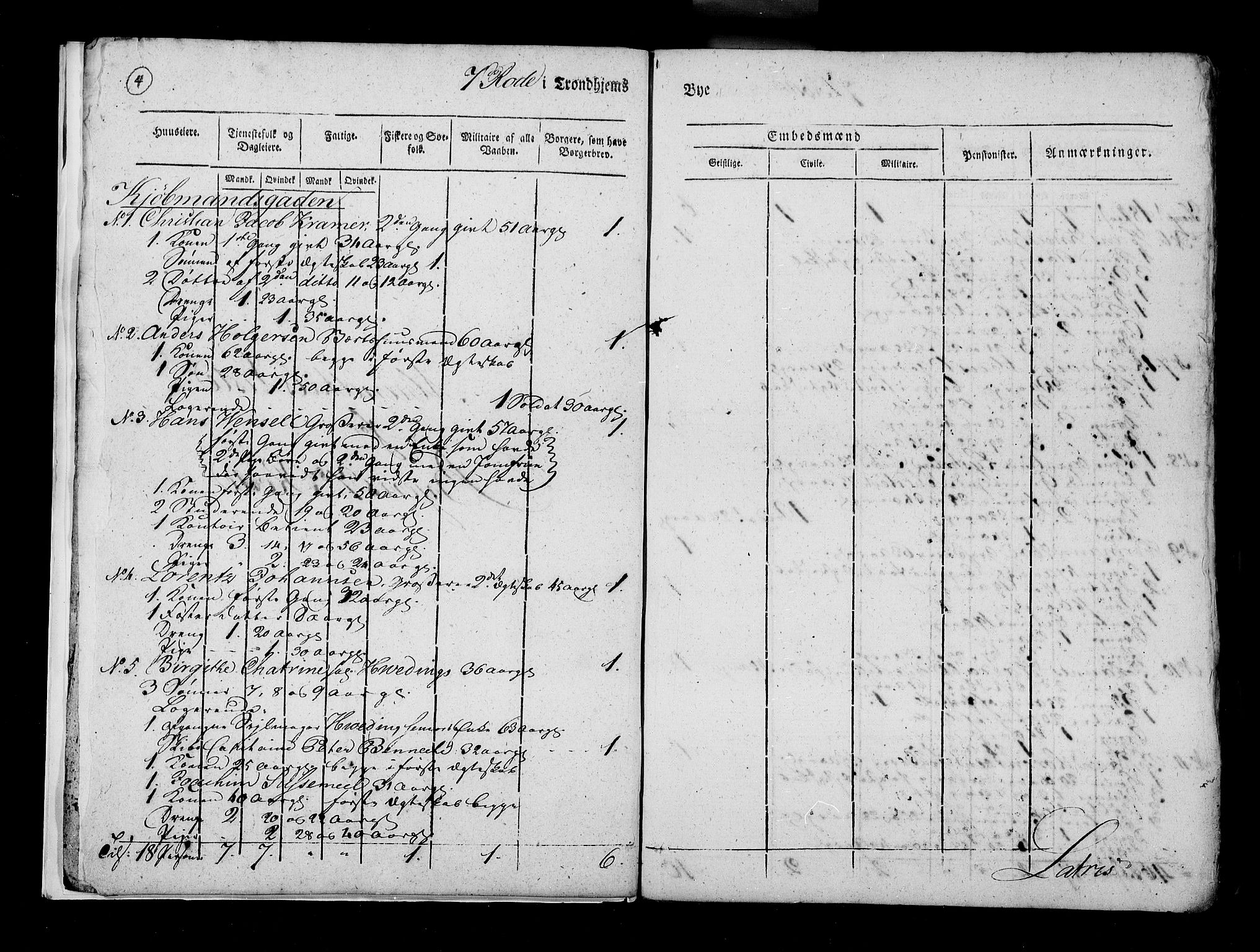 RA, Census 1815, vol. 5: Trondheim, 1815, p. 5