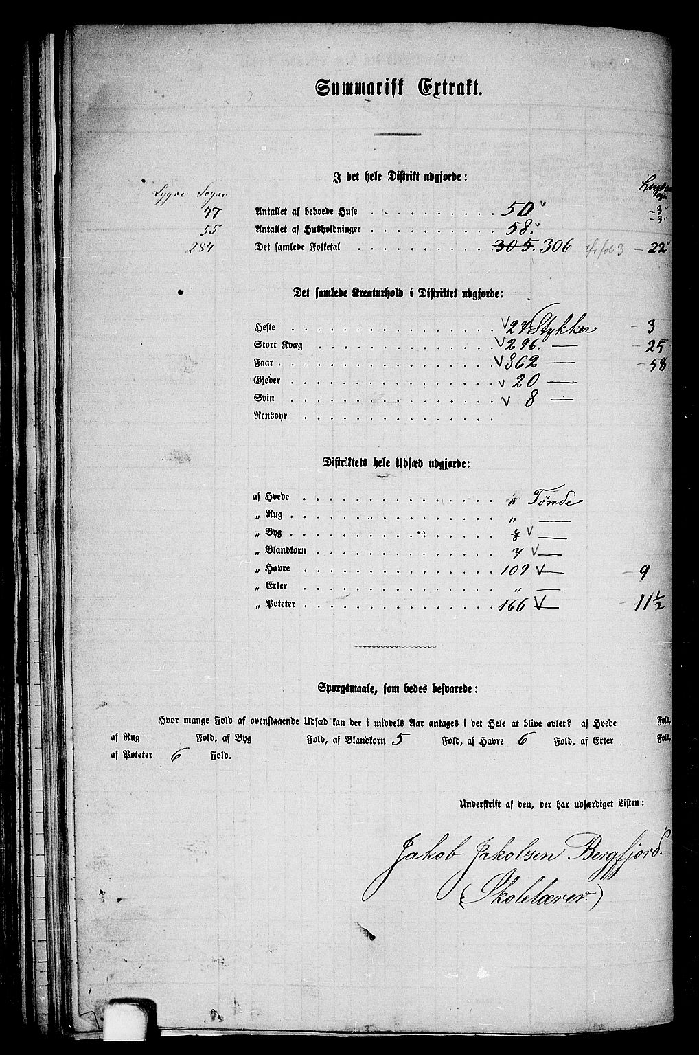 RA, 1865 census for Lindås, 1865, p. 166