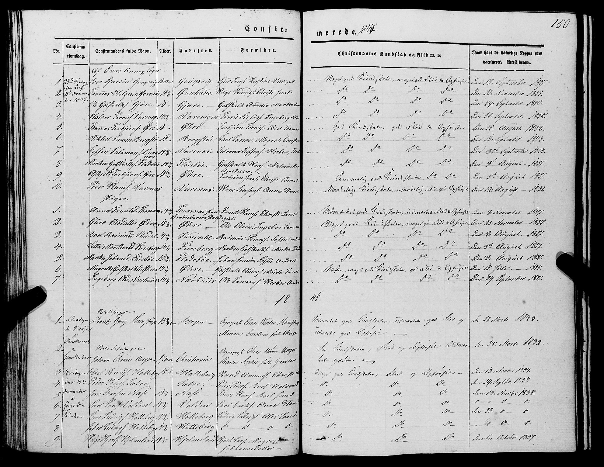 Kvinnherad sokneprestembete, SAB/A-76401/H/Haa: Parish register (official) no. A 7, 1843-1853, p. 150
