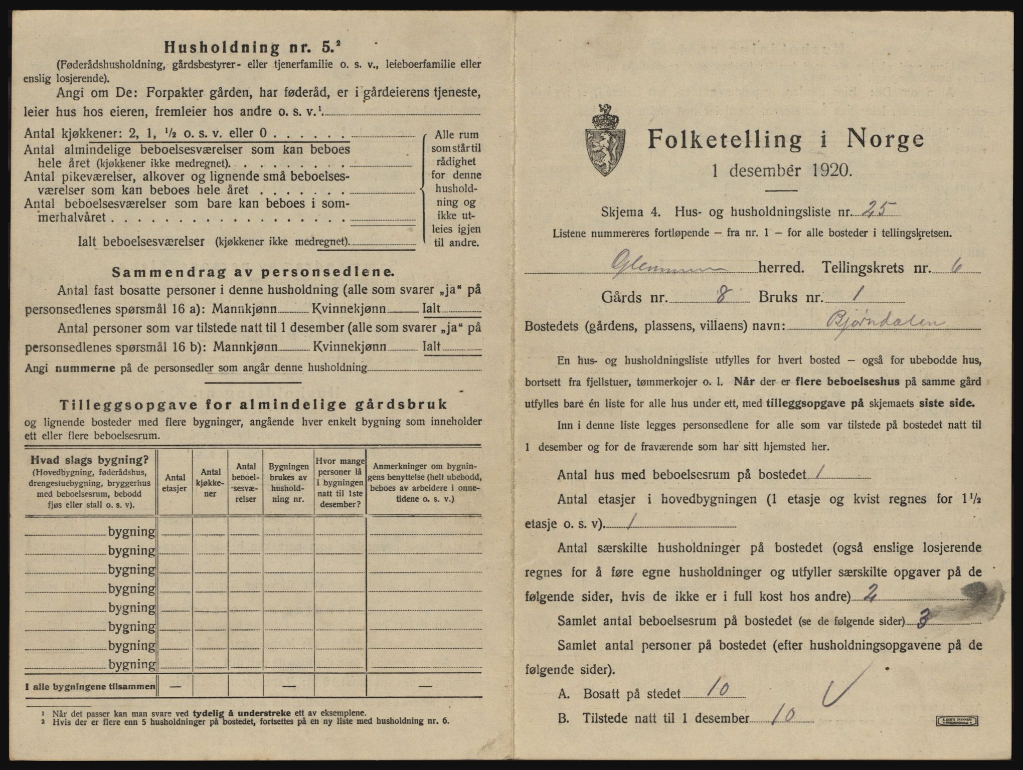 SAO, 1920 census for Glemmen, 1920, p. 2207