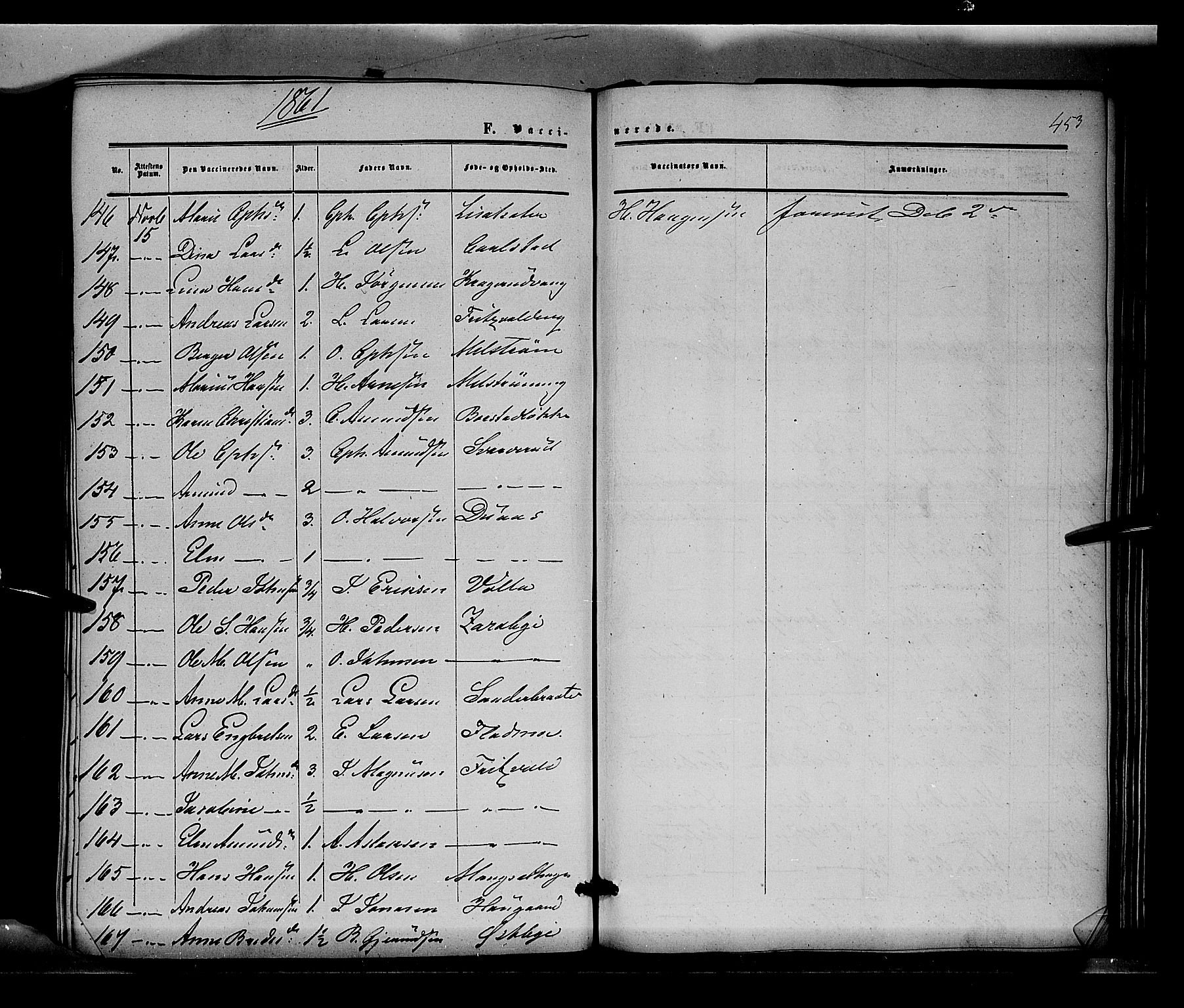 Sør-Odal prestekontor, AV/SAH-PREST-030/H/Ha/Haa/L0002: Parish register (official) no. 2, 1859-1863, p. 453