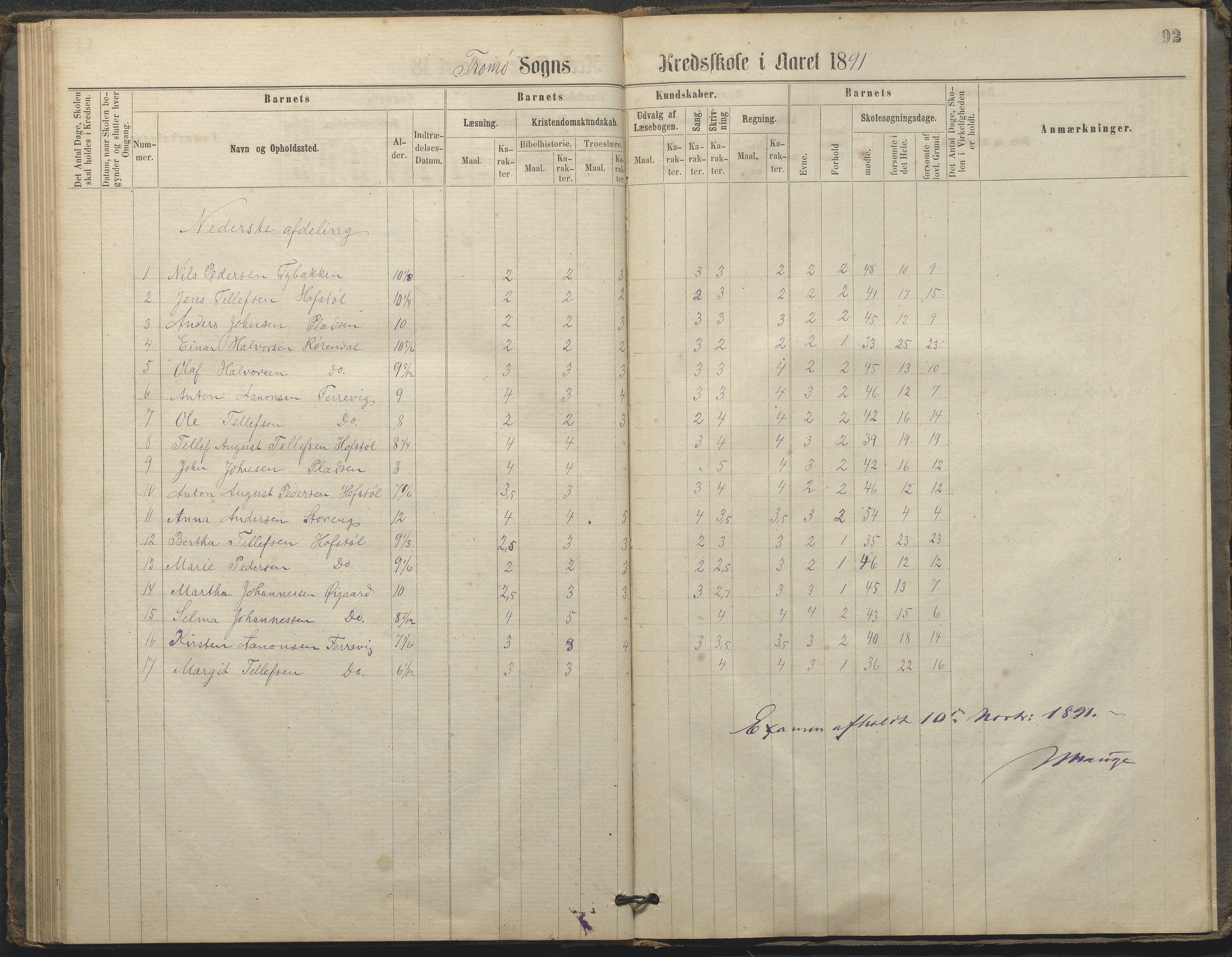 Tromøy kommune frem til 1971, AAKS/KA0921-PK/04/L0033: Færvik (Roligheden) - Karakterprotokoll, 1864-1896, p. 89