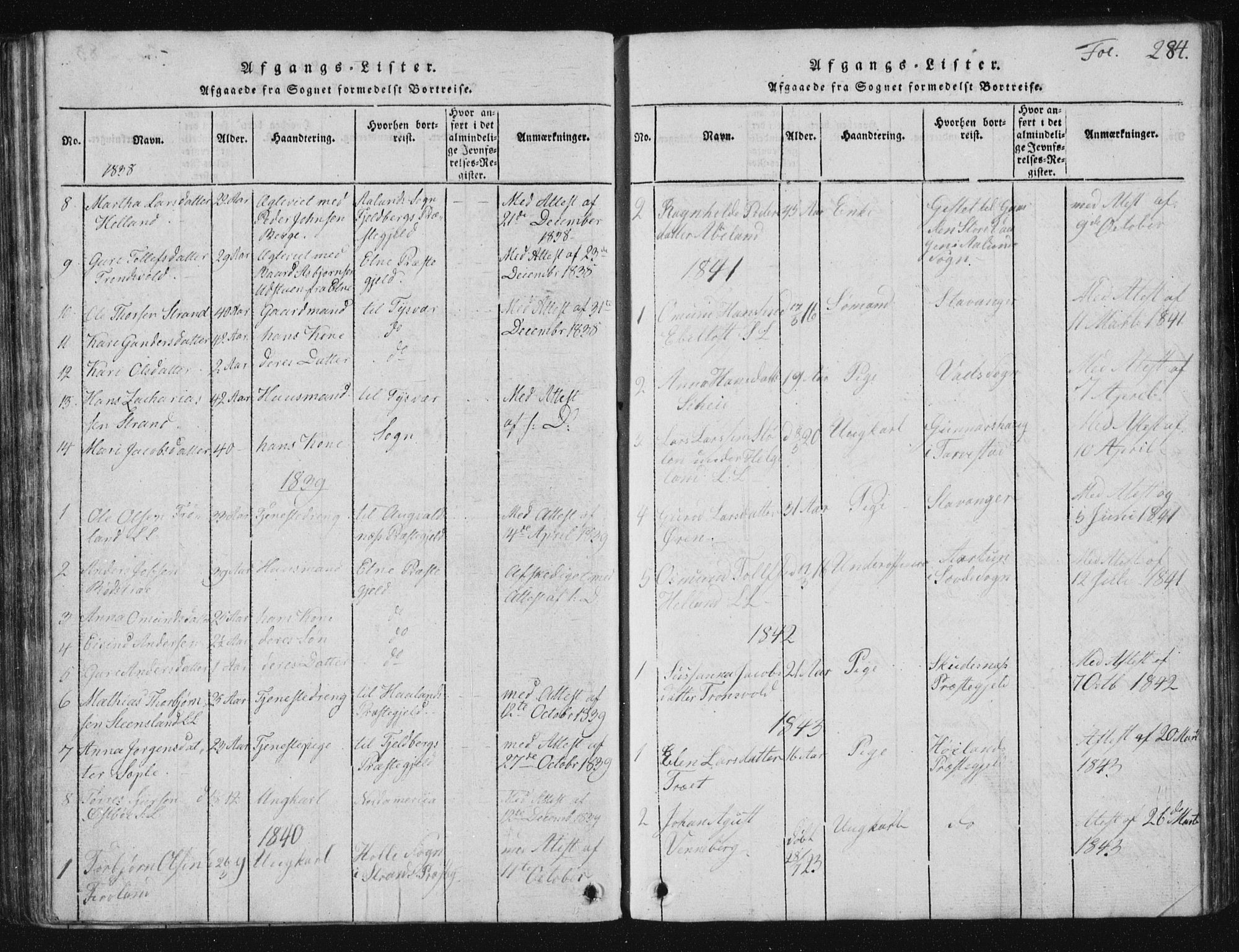 Vikedal sokneprestkontor, SAST/A-101840/01/V: Parish register (copy) no. B 2, 1816-1863, p. 284