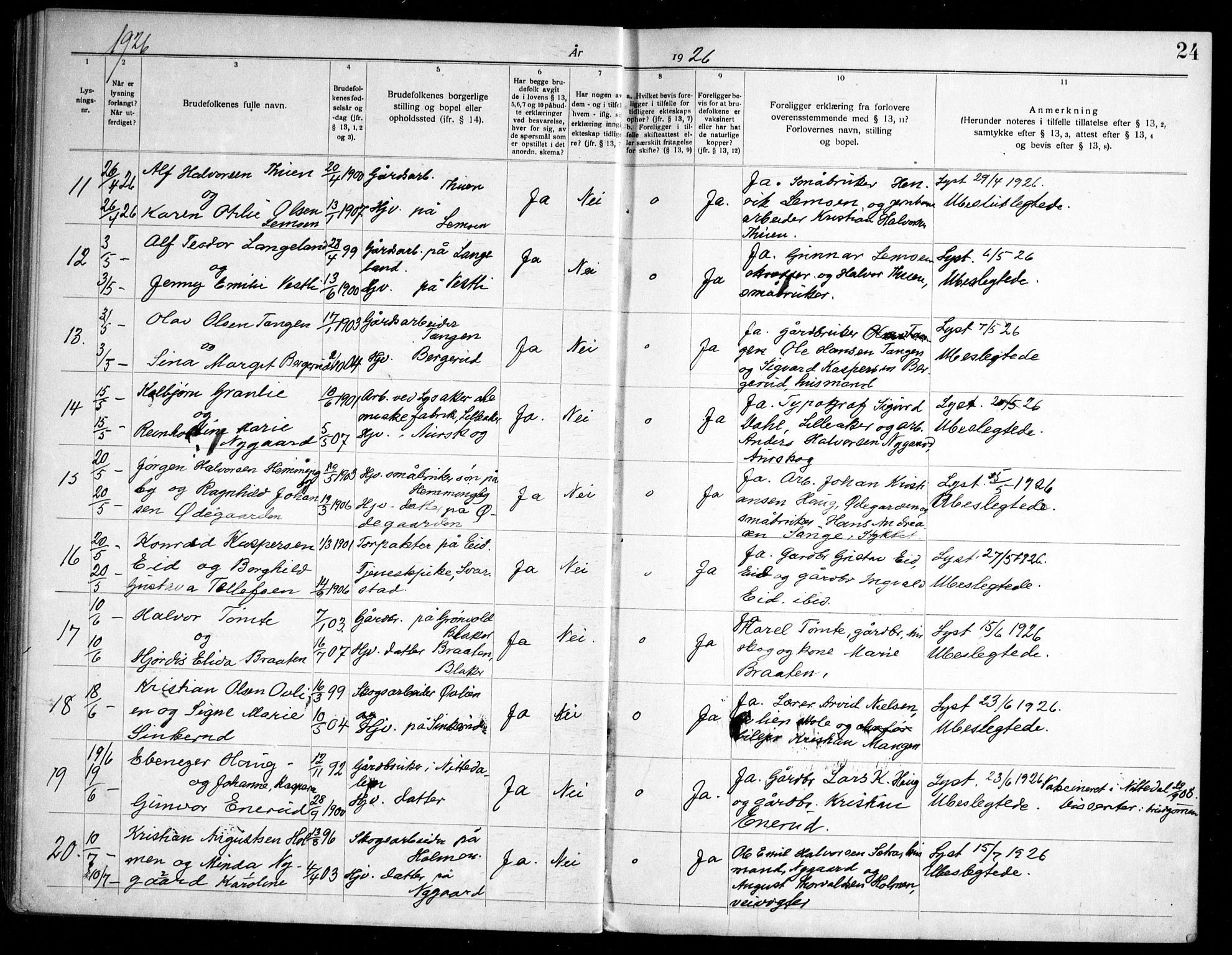 Aurskog prestekontor Kirkebøker, SAO/A-10304a/H/Ha/L0002: Banns register no. 2, 1919-1947, p. 24