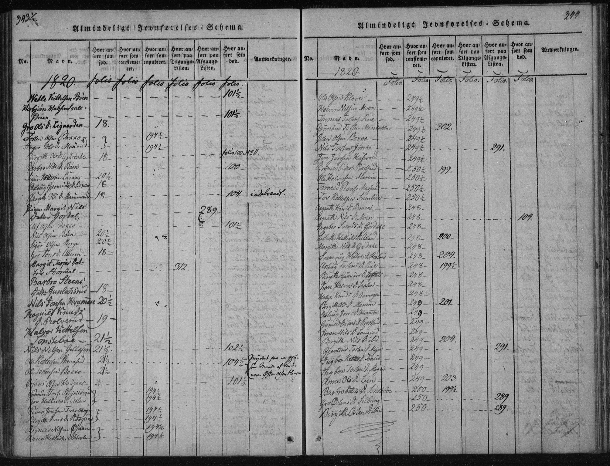 Tinn kirkebøker, SAKO/A-308/F/Fa/L0004: Parish register (official) no. I 4, 1815-1843, p. 343b-344a