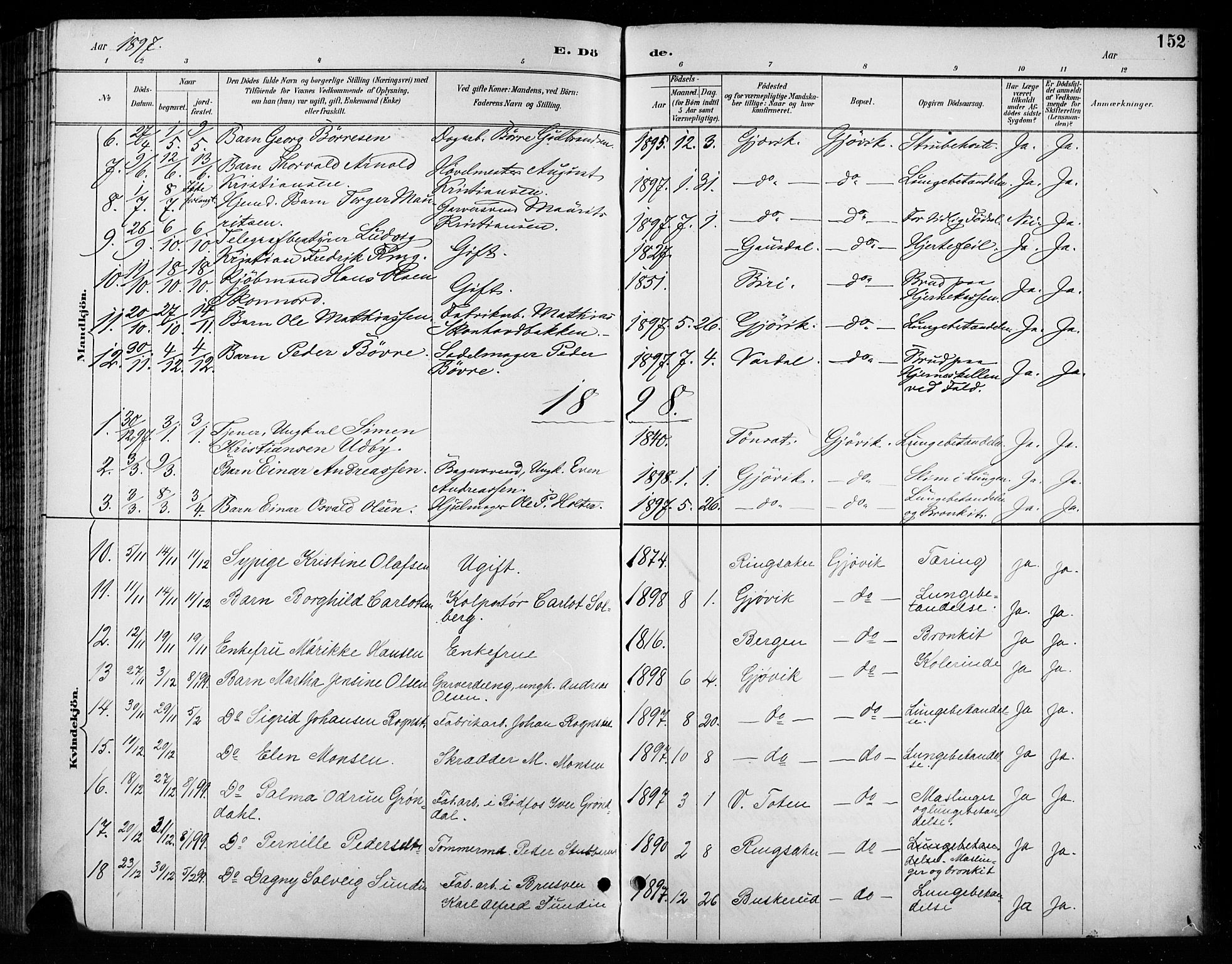 Vardal prestekontor, SAH/PREST-100/H/Ha/Haa/L0011: Parish register (official) no. 11, 1891-1901, p. 152