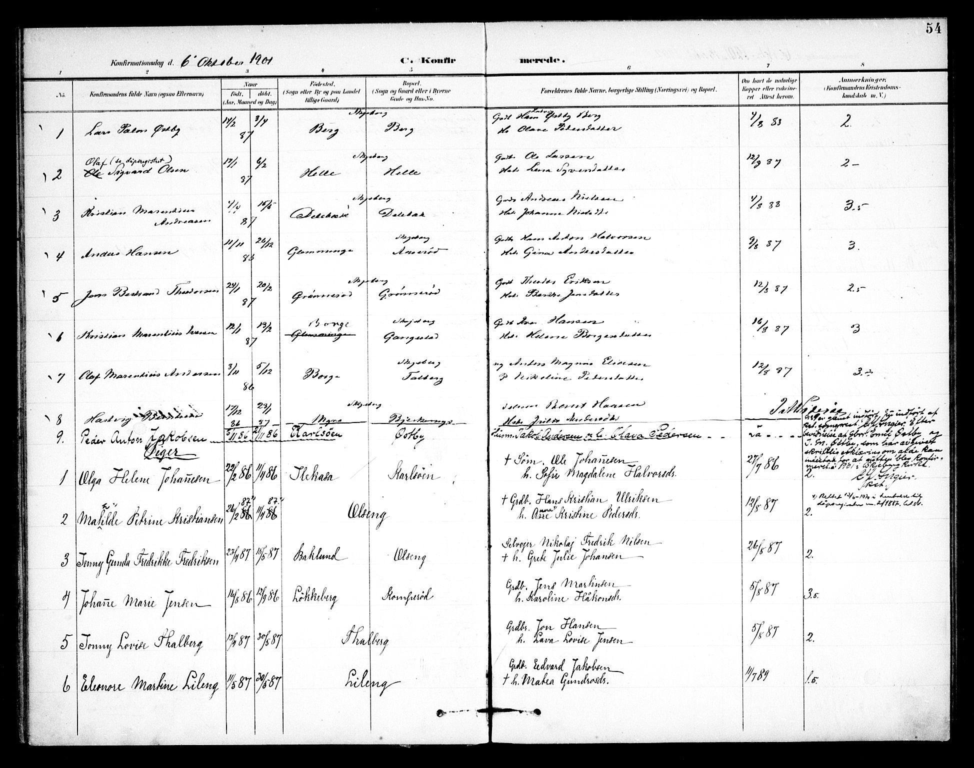 Skjeberg prestekontor Kirkebøker, AV/SAO-A-10923/F/Fb/L0002: Parish register (official) no. II 2, 1895-1910, p. 54