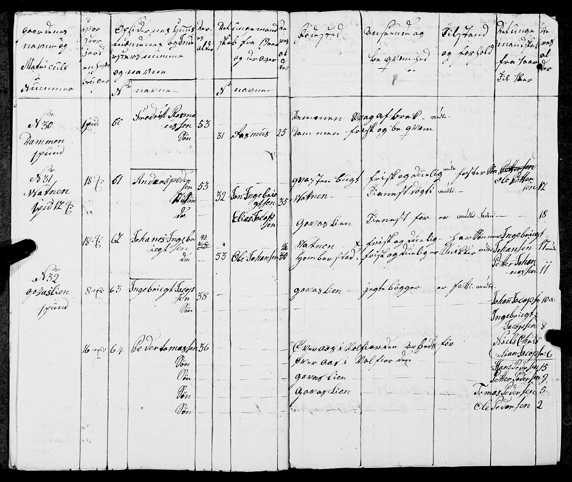 Fylkesmannen i Nordland, AV/SAT-A-0499/1.1/R/Ra/L0005: --, 1809-1835, p. 57