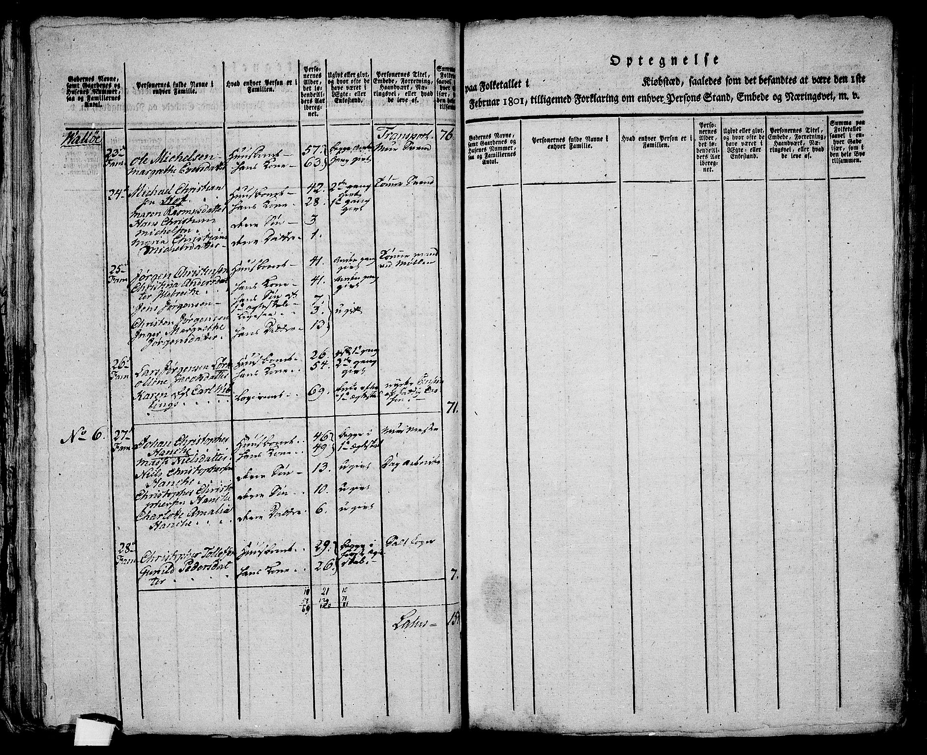 RA, 1801 census for 0721P Sem, 1801