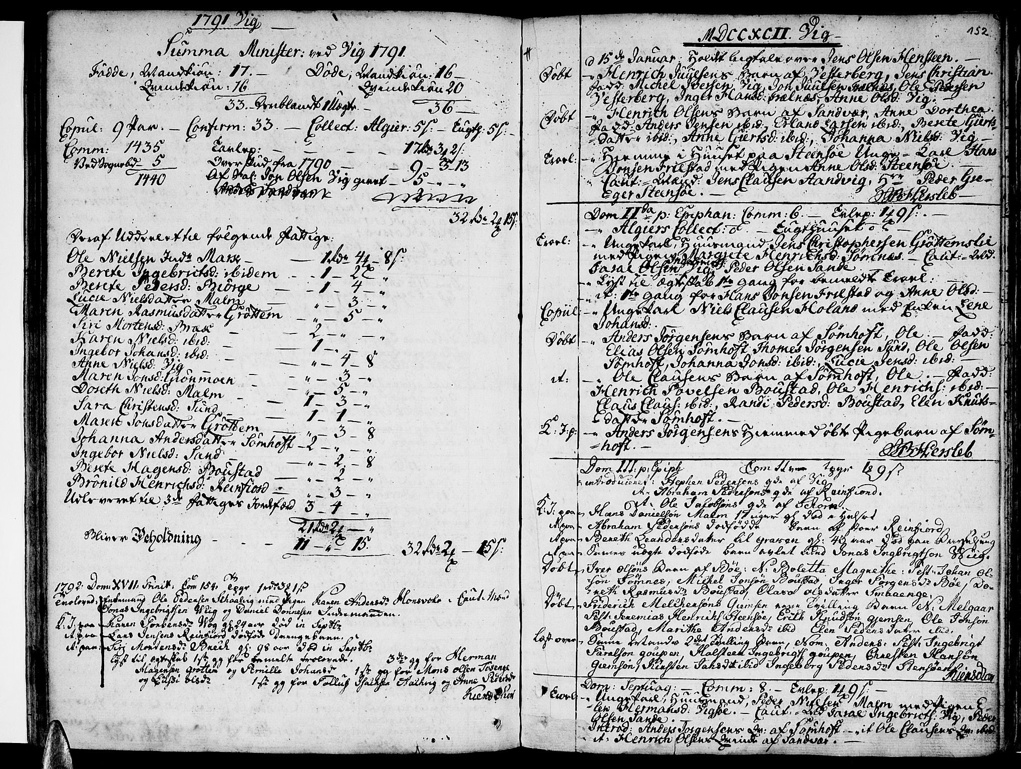 Ministerialprotokoller, klokkerbøker og fødselsregistre - Nordland, SAT/A-1459/812/L0173: Parish register (official) no. 812A02, 1752-1800, p. 152