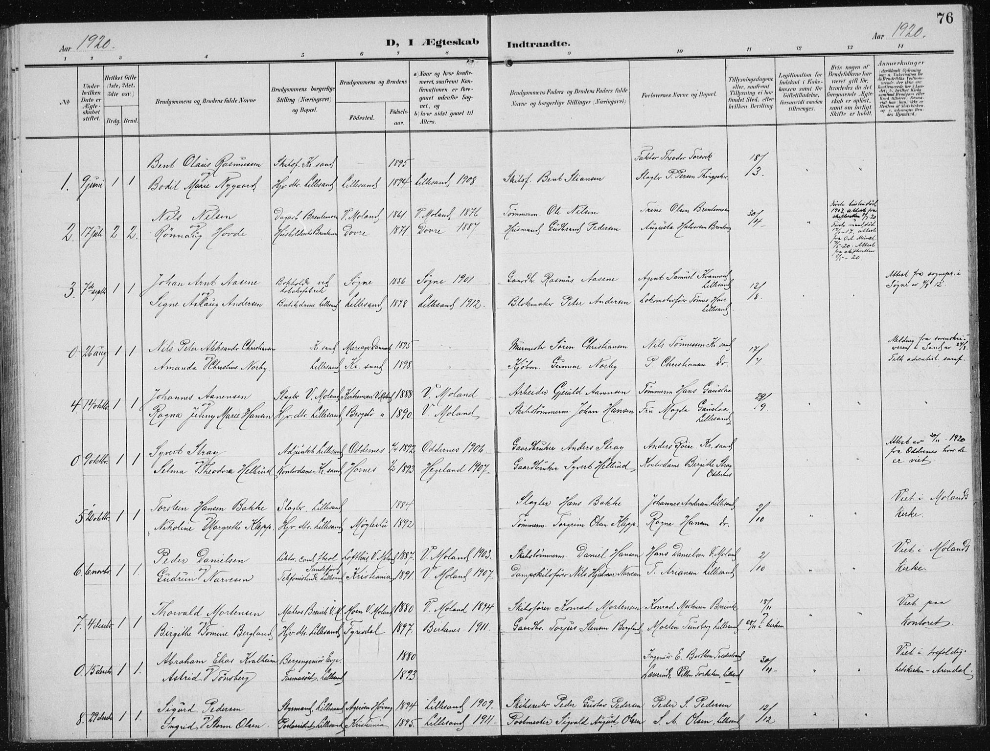 Vestre Moland sokneprestkontor, SAK/1111-0046/F/Fb/Fba/L0002: Parish register (copy) no. B 2, 1904-1934, p. 76