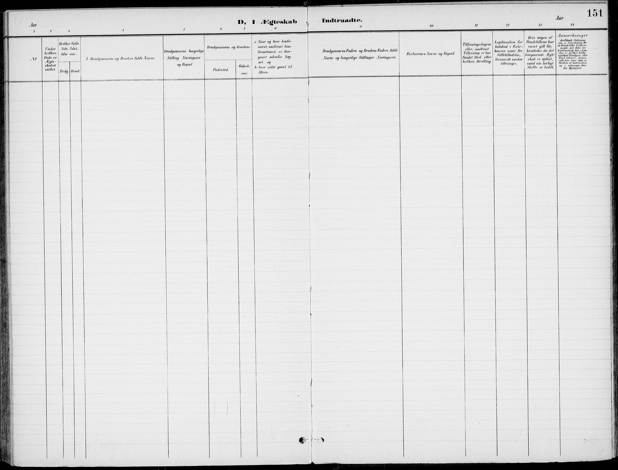 Ådal kirkebøker, AV/SAKO-A-248/F/Fb/L0002: Parish register (official) no. II 2, 1898-1917, p. 151