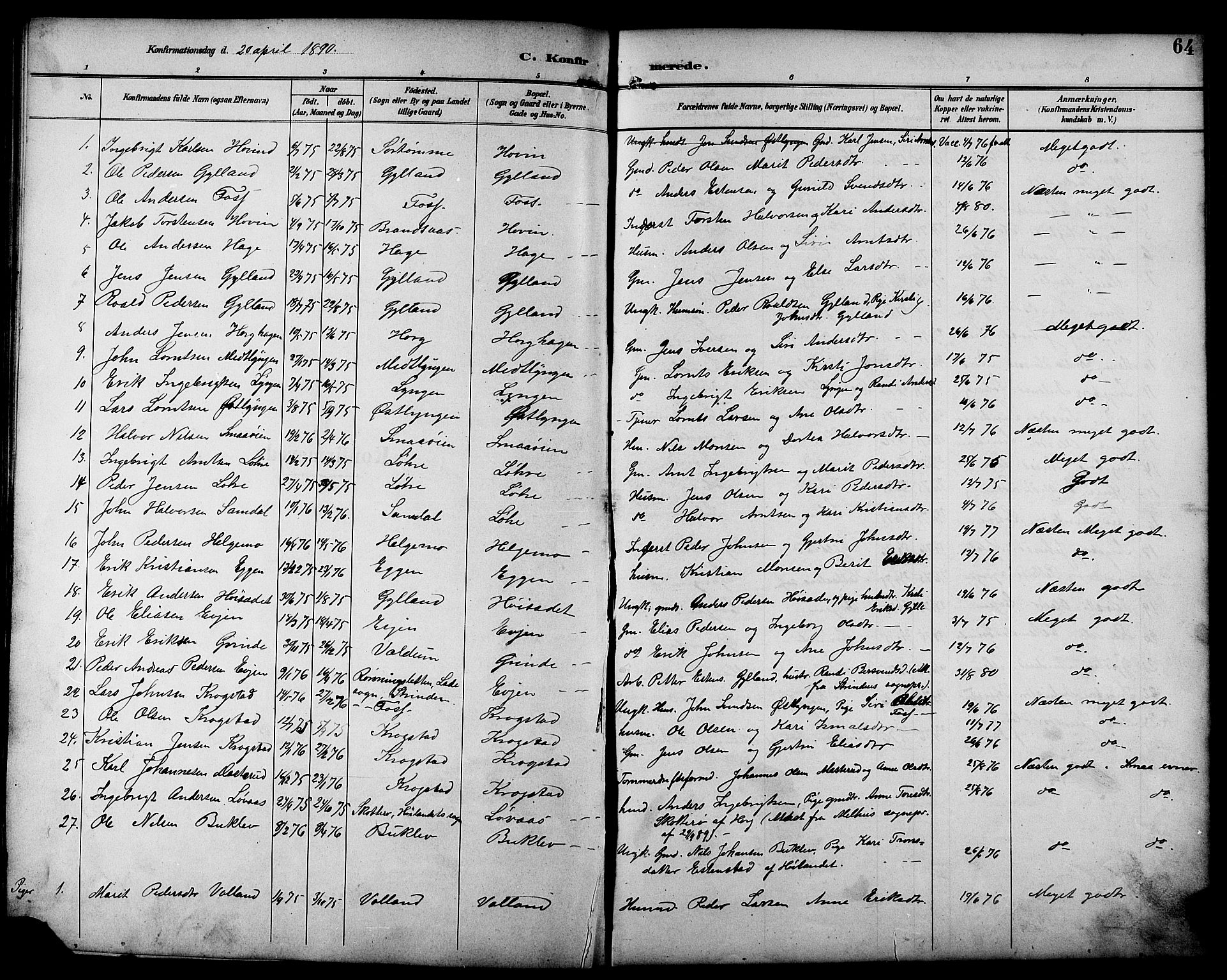Ministerialprotokoller, klokkerbøker og fødselsregistre - Sør-Trøndelag, SAT/A-1456/692/L1111: Parish register (copy) no. 692C06, 1890-1904, p. 64